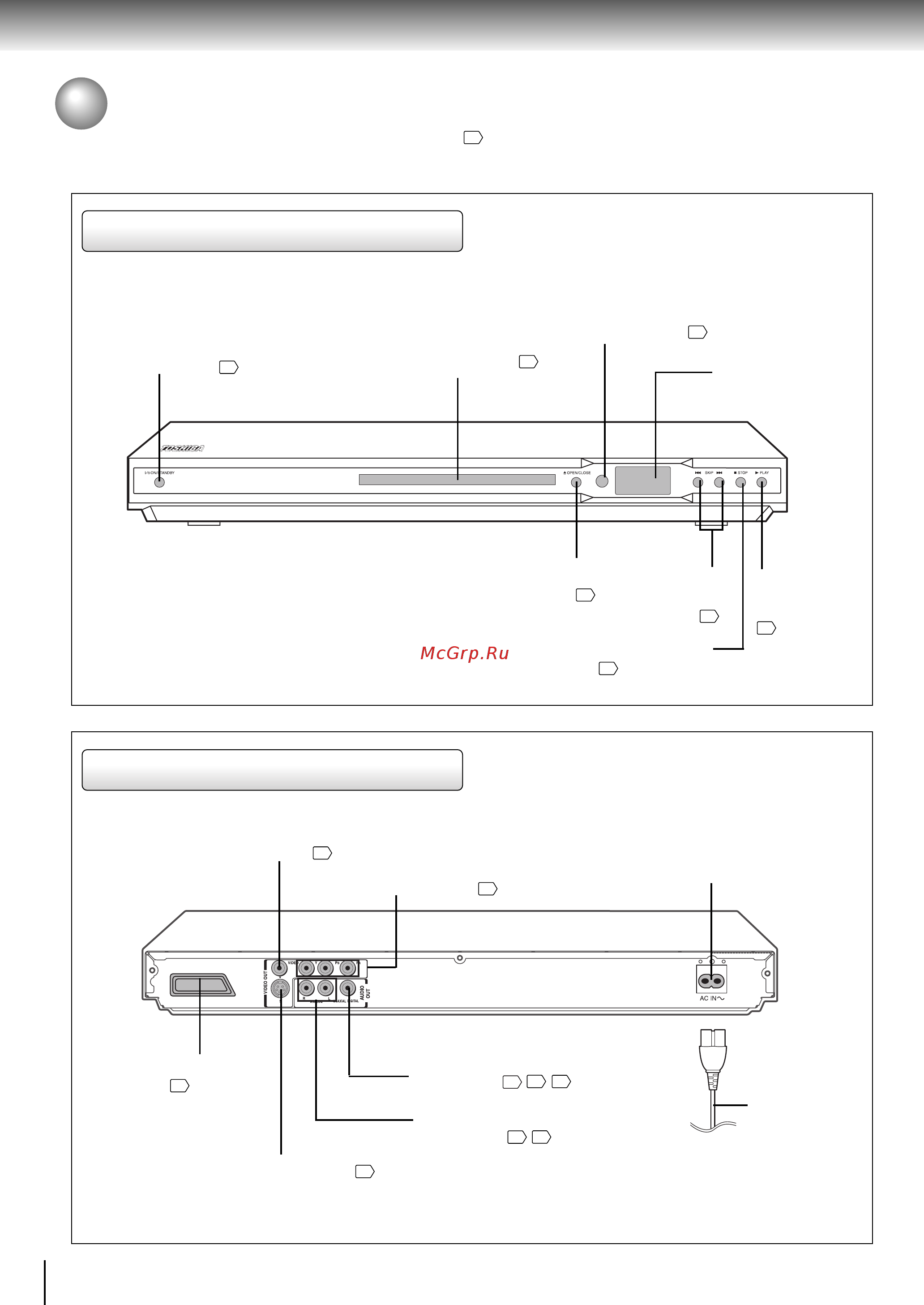 Toshiba SD-260SR [12/62] Обозначение кнопок и индикаторов