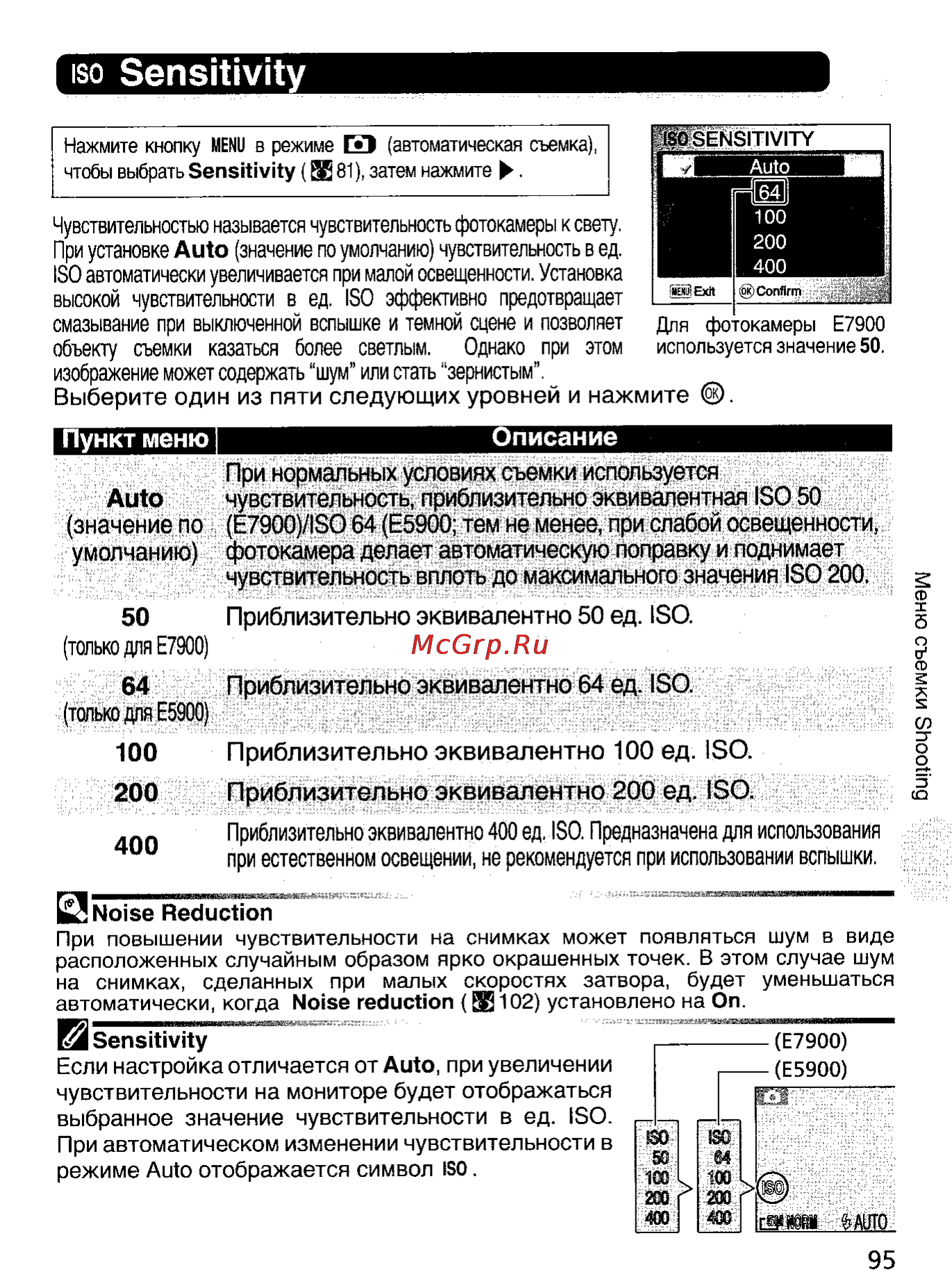 Nikon Coolpix 5900 [104/159] Iso sensitivity