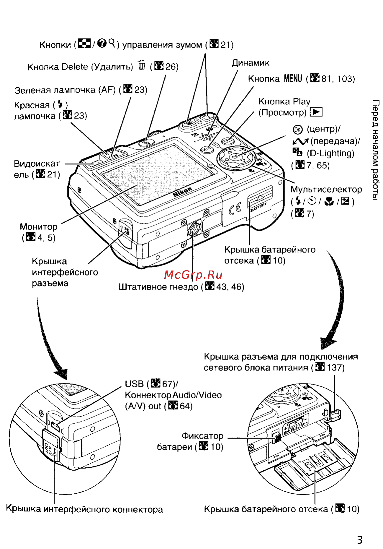 Nikon Coolpix 5900 Инструкция по эксплуатации онлайн [12/159] 29904
