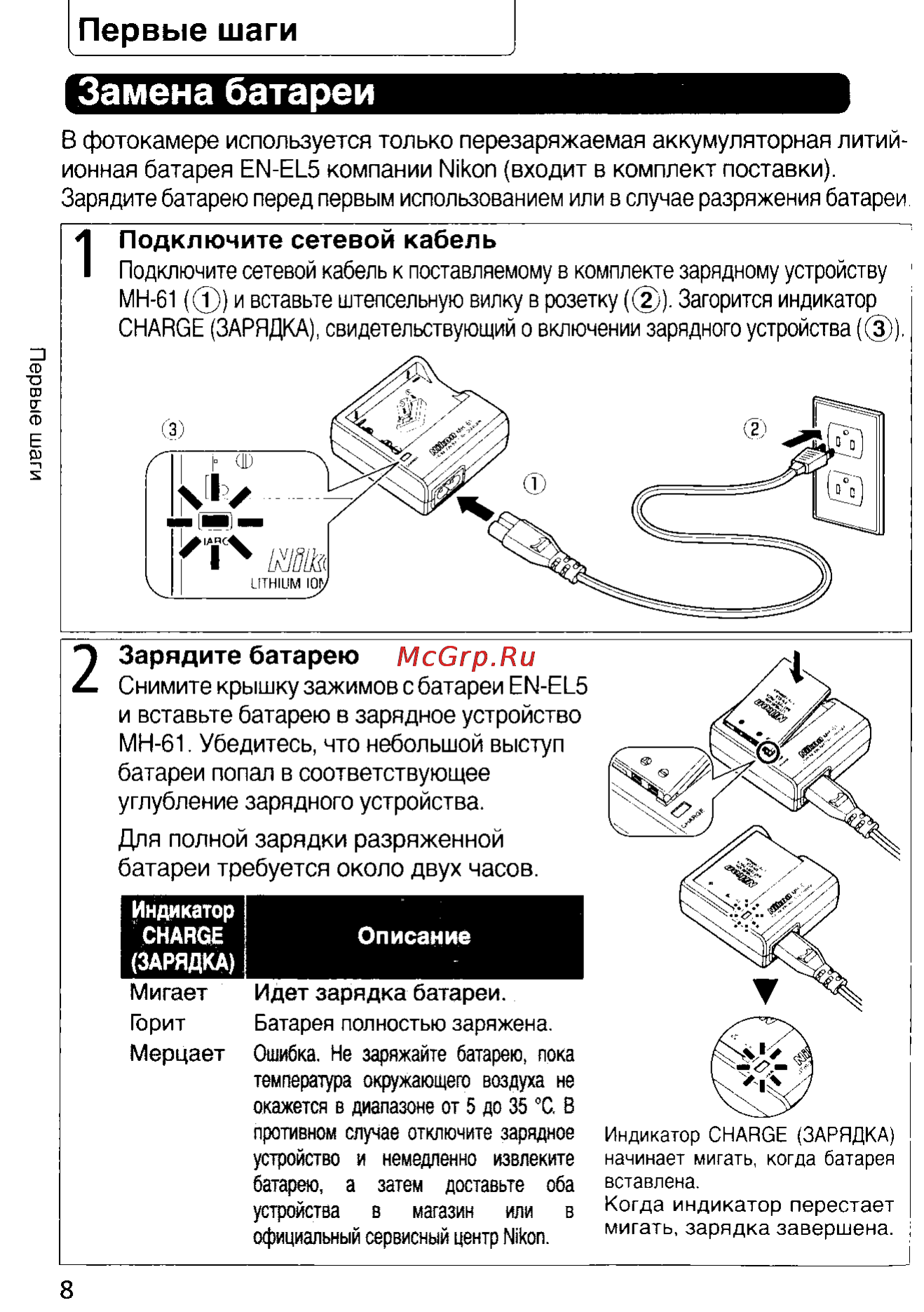 Nikon Coolpix 5900 [17/159] Описание