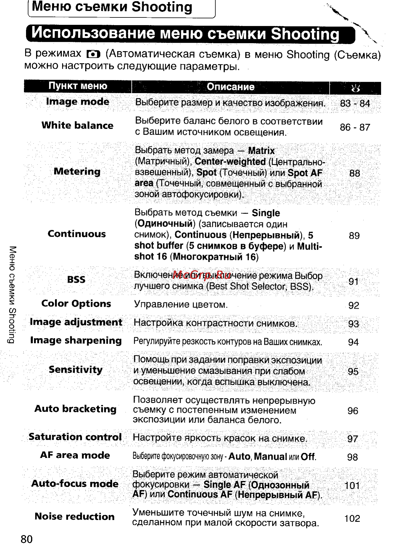 Nikon Coolpix 5900 [89/159] Использование меню съемки shooting