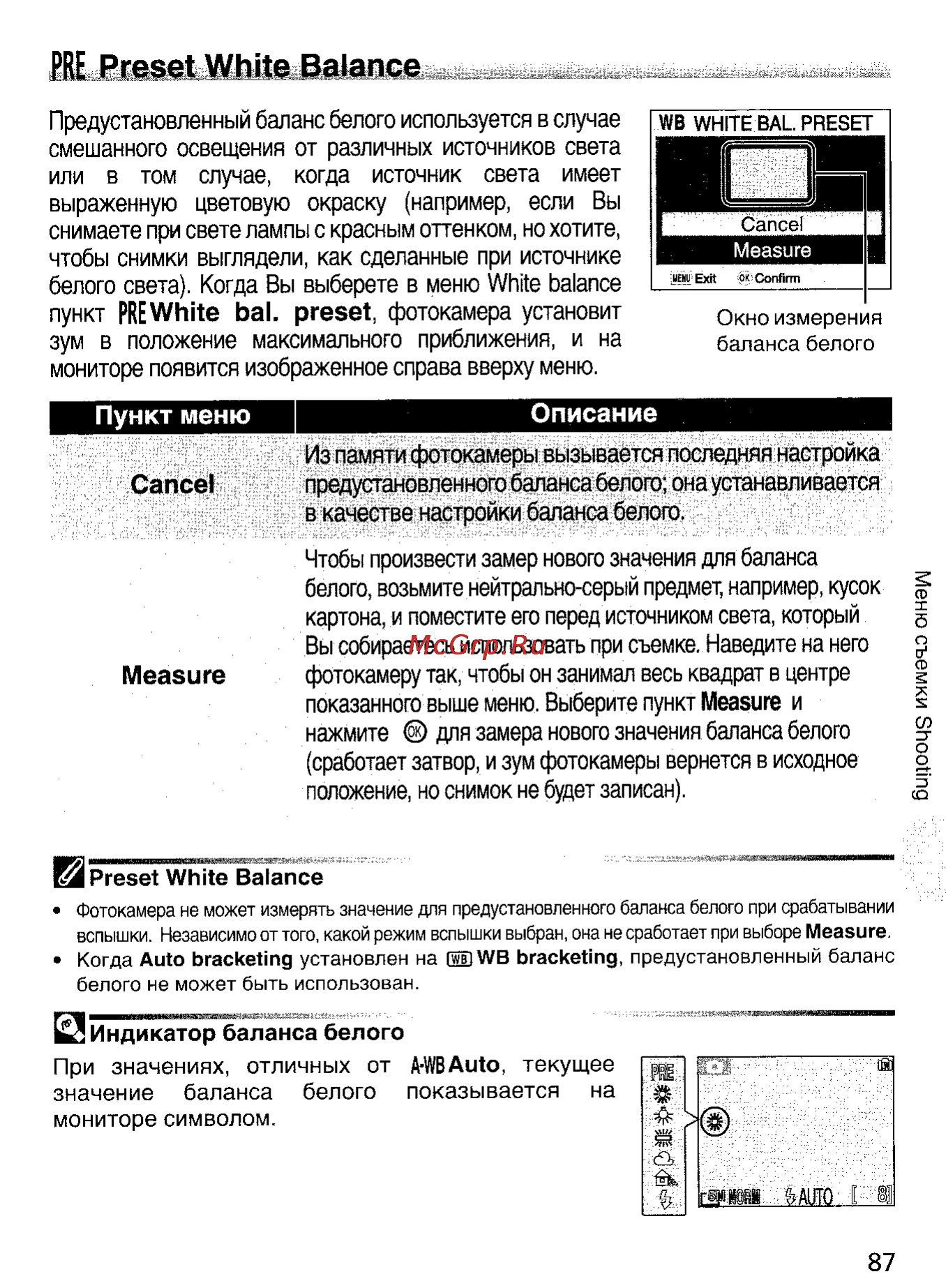 Nikon Coolpix 5900 [96/159] Ibafissfcmttiimsbatonce
