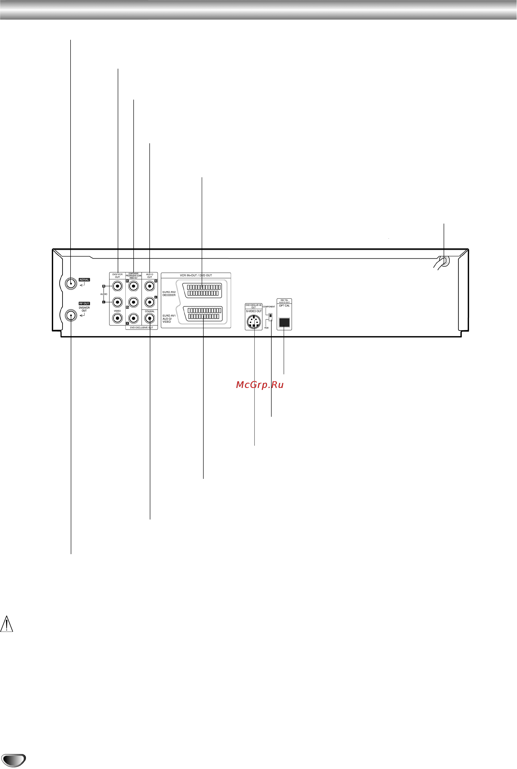 Toshiba SD-24VLSL [10/41] Задняя панель