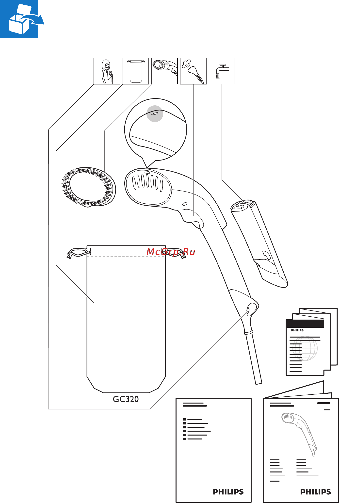 Philips GC320 Steam&Go Инструкция по эксплуатации онлайн [3/24] 29863