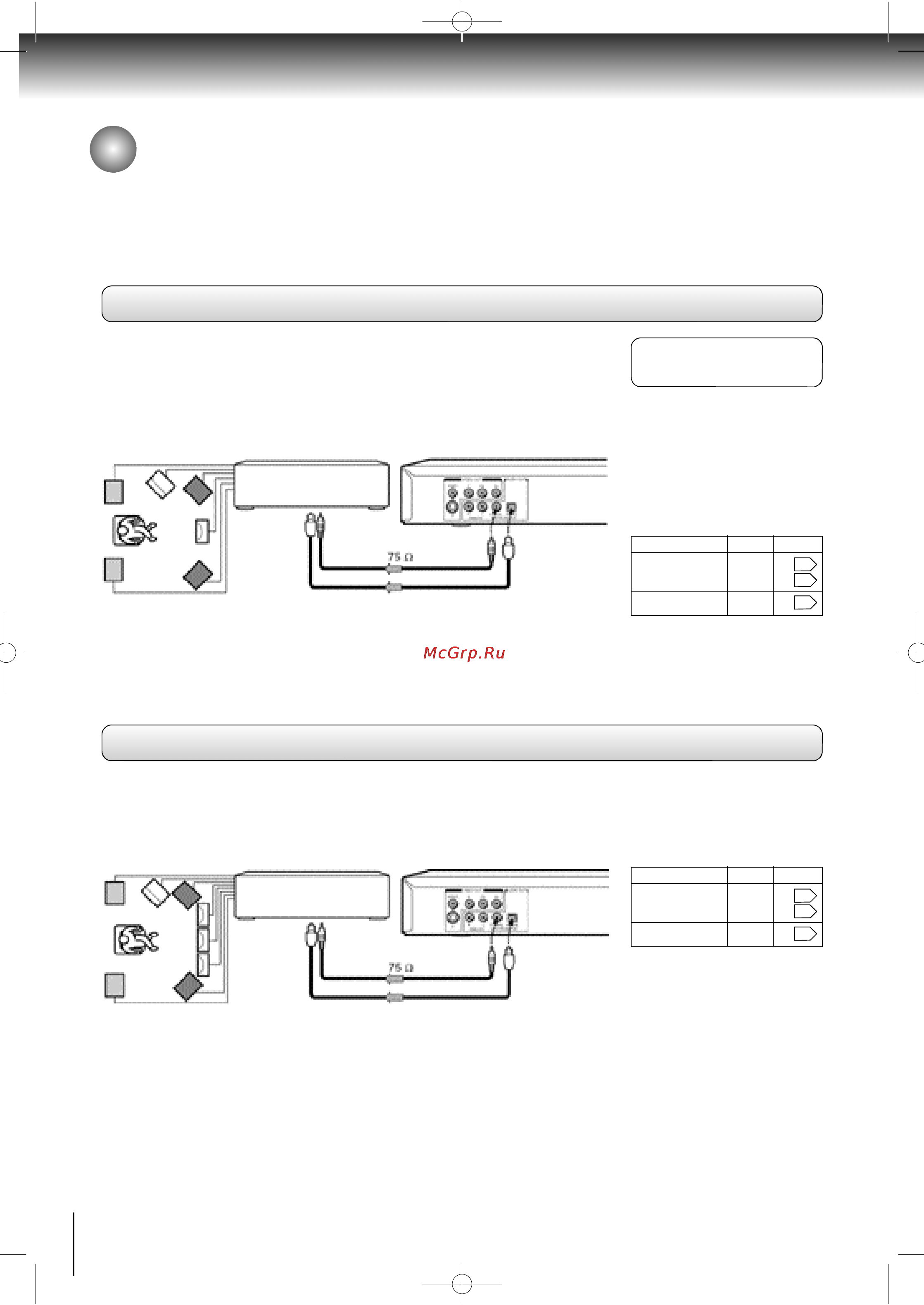 Toshiba SD-120 [22/64] Ïîäêëþ åíèå ê îïöèîíàëüíîìó îáîðóäîâàíèþ ïðîäîëæåíèå