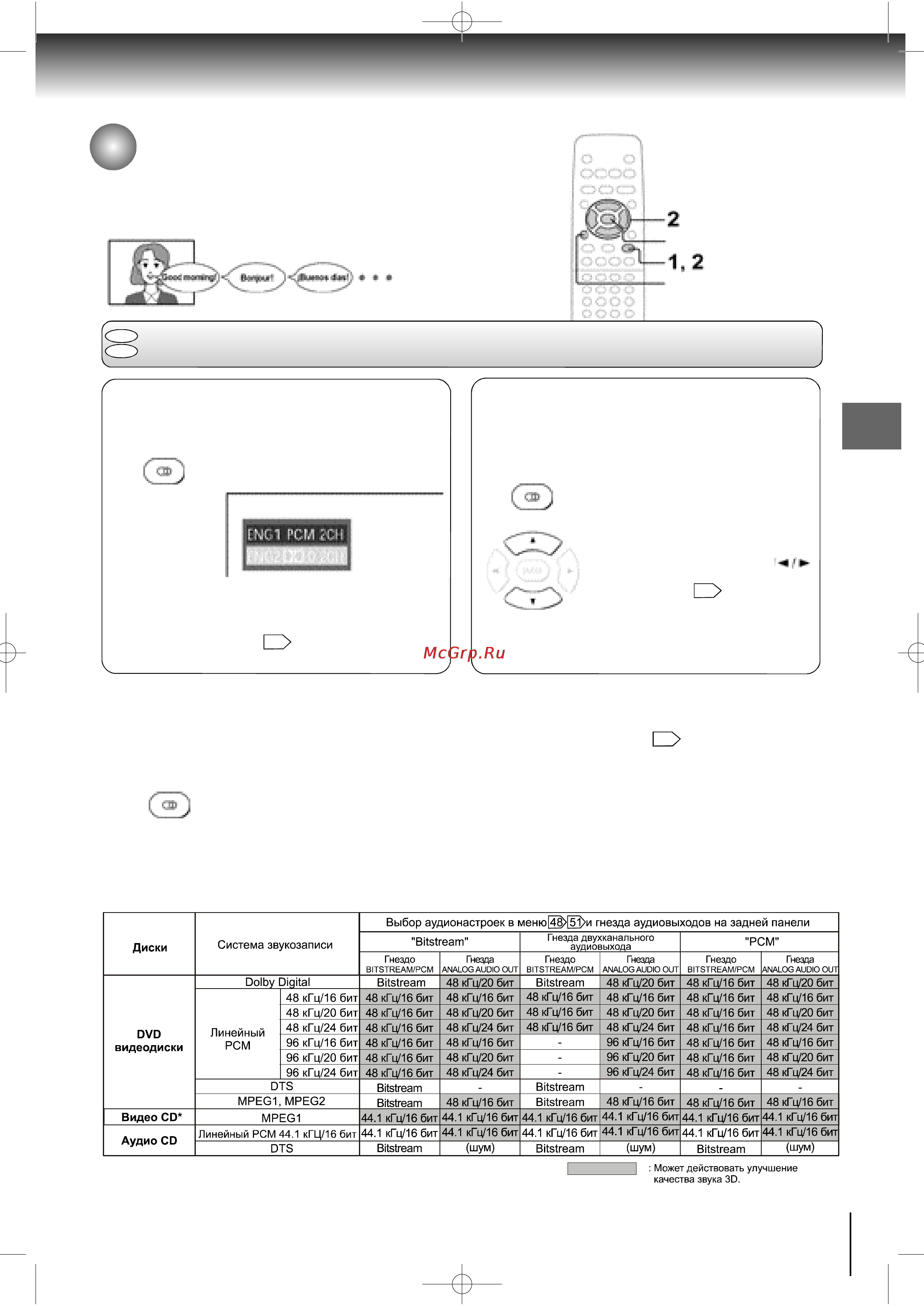 Toshiba SD-120 [43/64] Âûáîð ÿçûêà