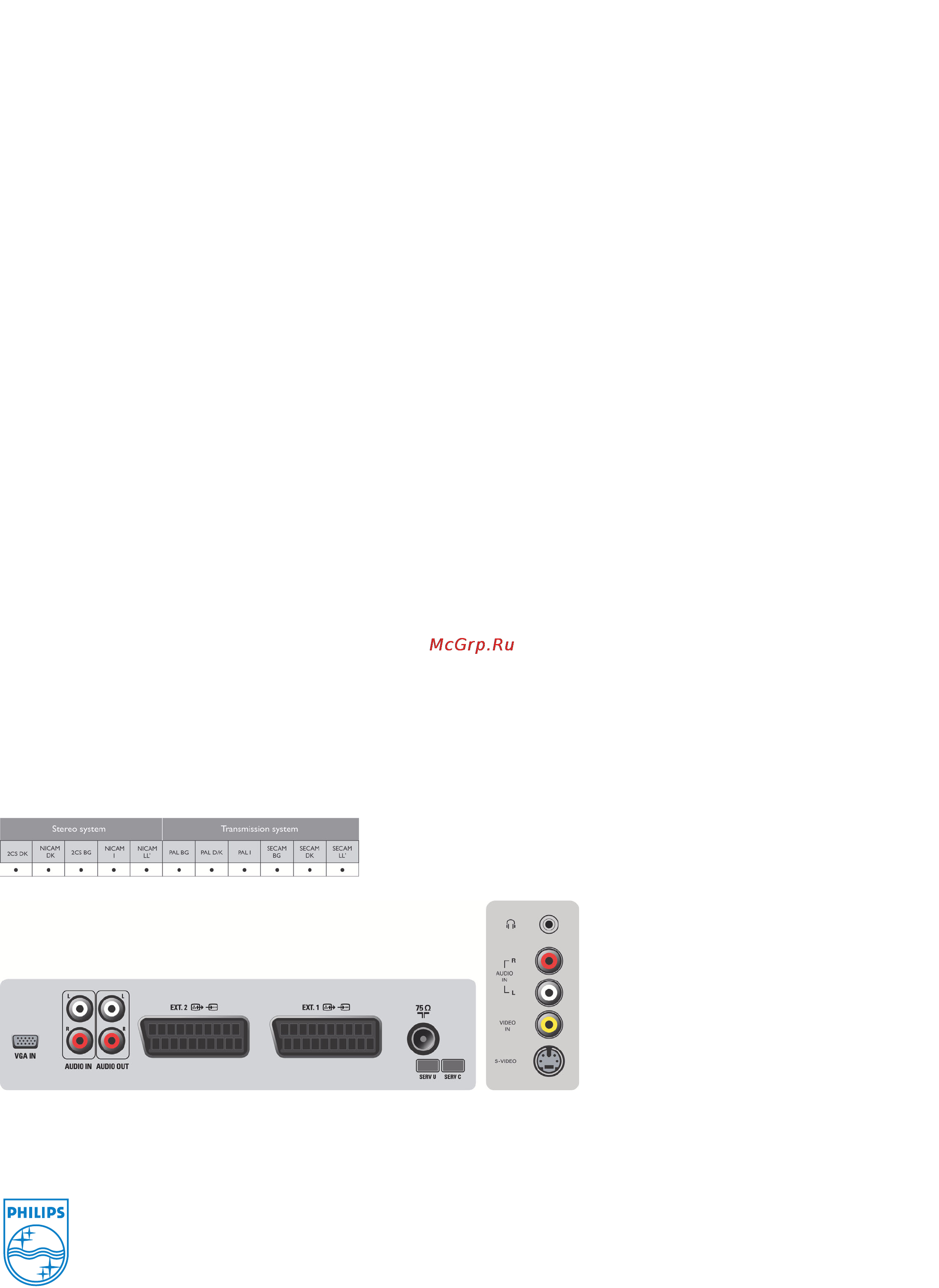 Philips 32PF4320 [2/3] Возможность подсоединения