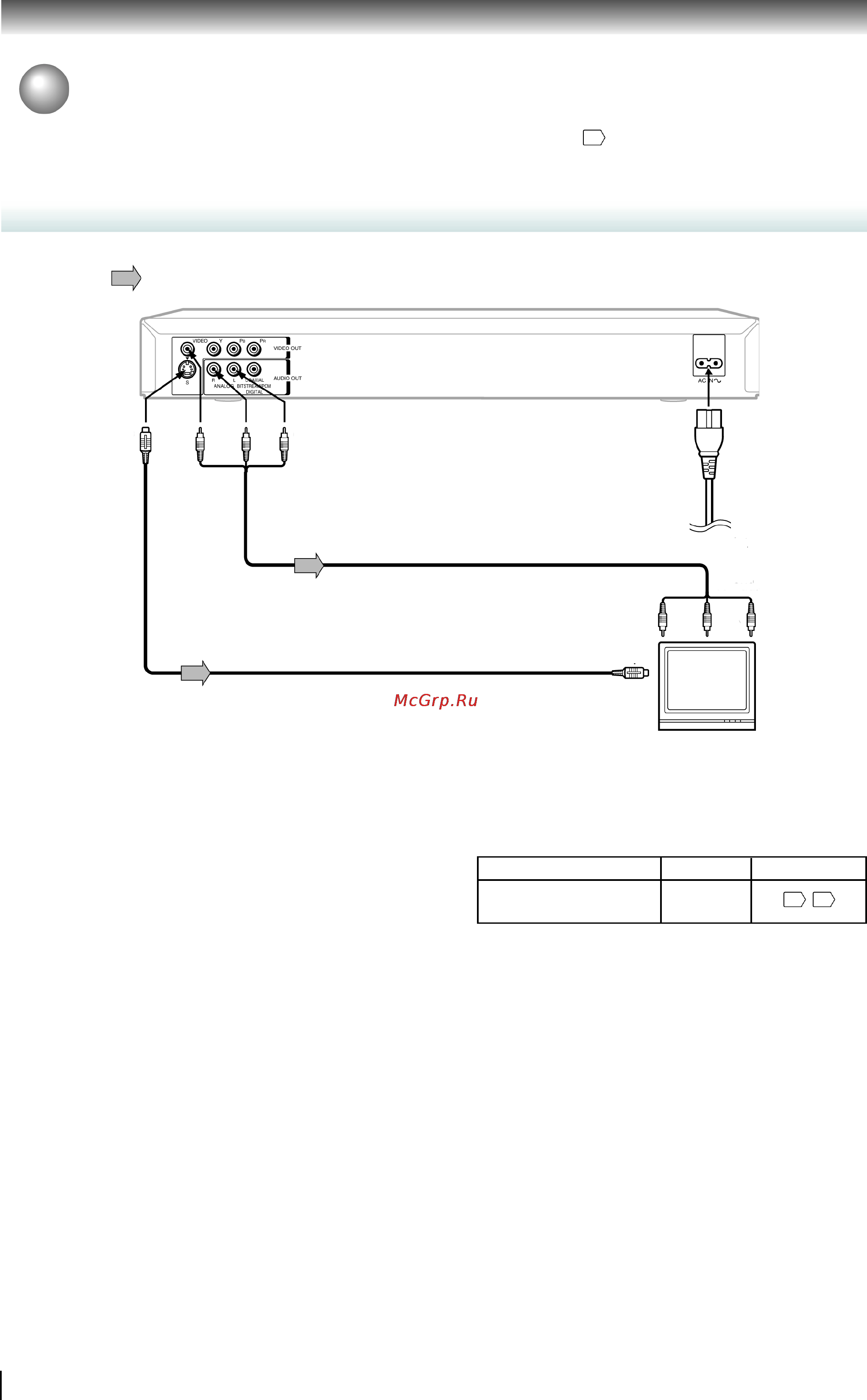 Toshiba SD-1850SA [18/60] Подключение к телевизору