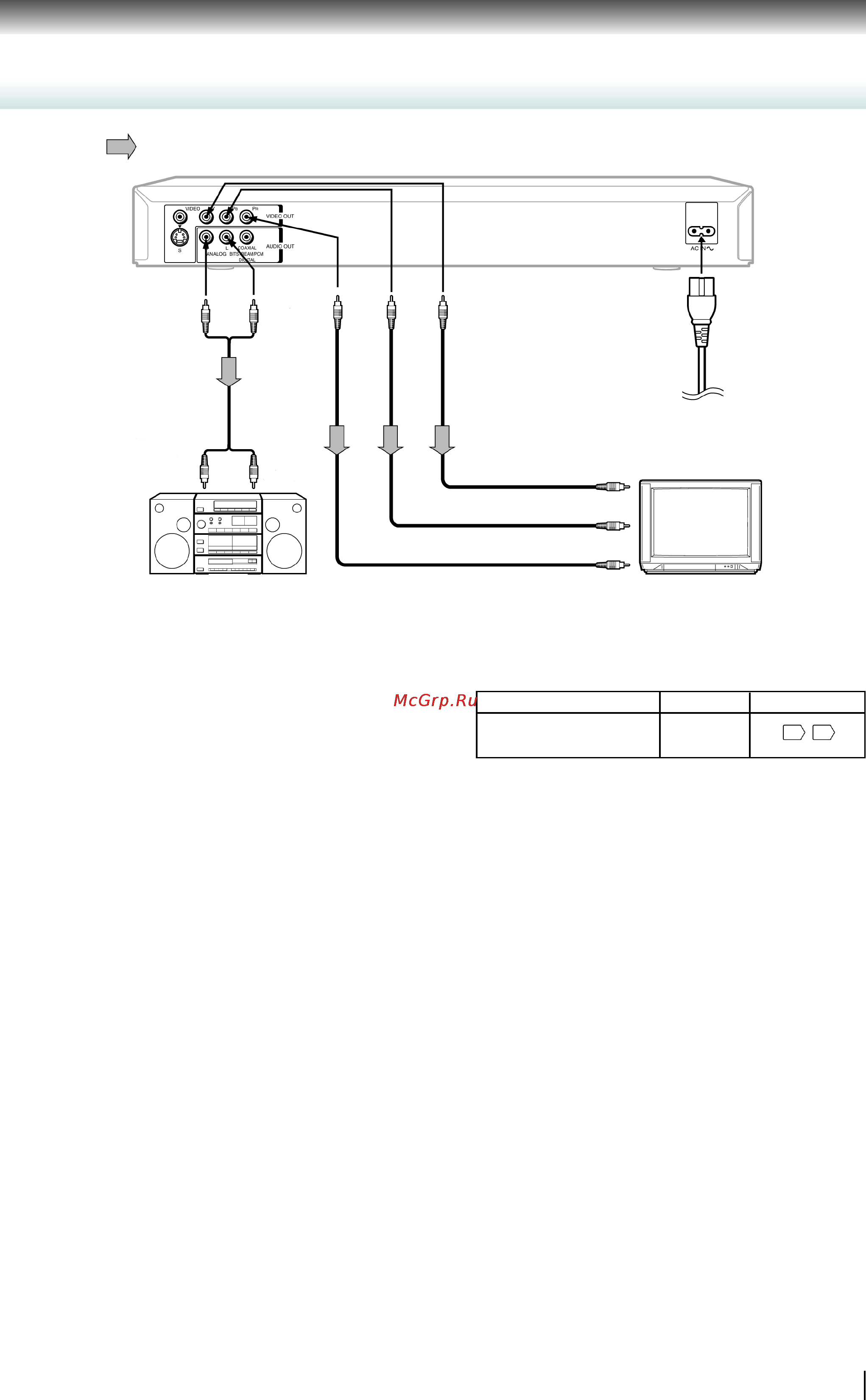 Toshiba SD-1850SA [19/60] Подключение к музыкальному центру и телевизору через компонентный видеоразъем