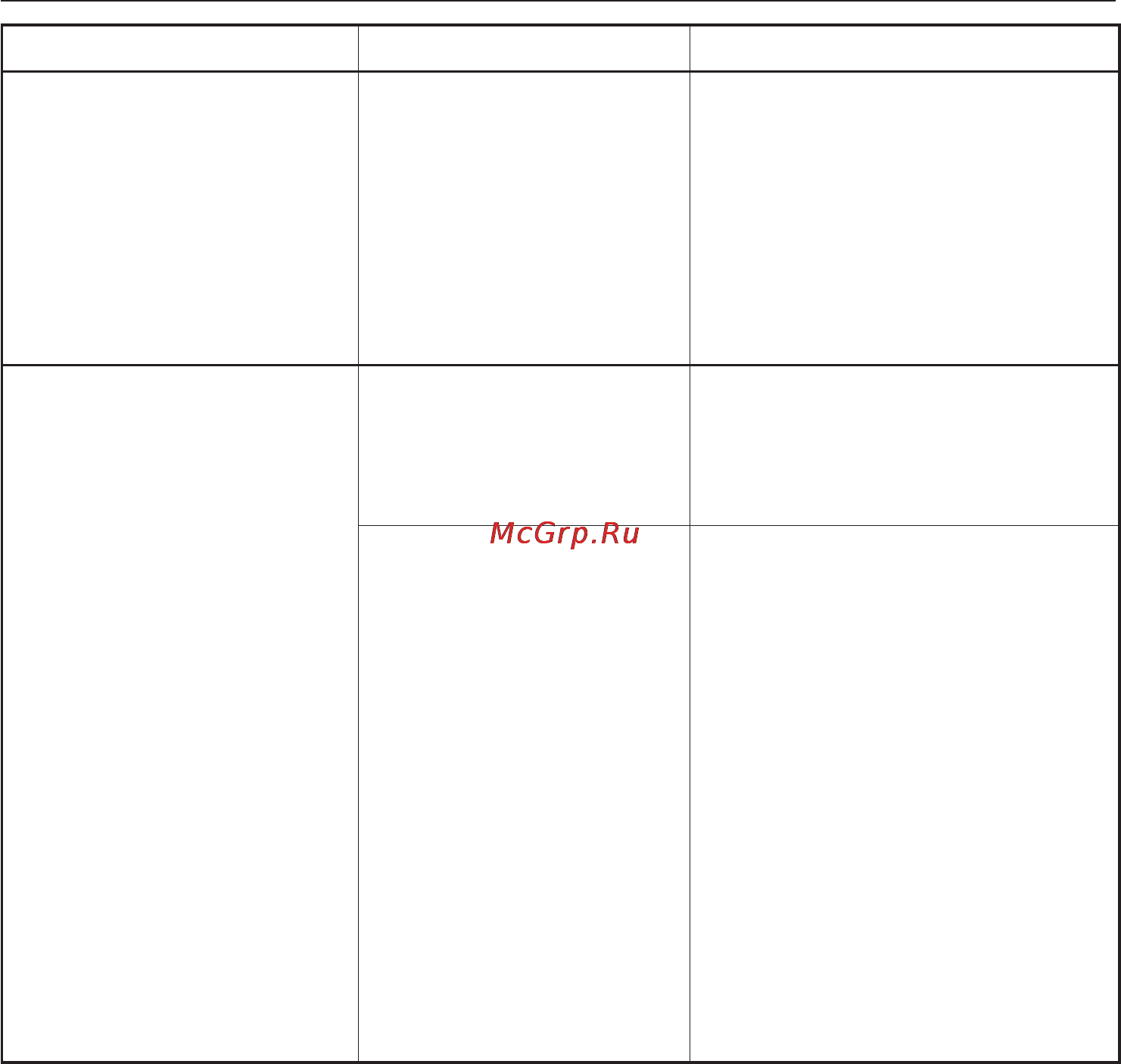 Miele G 1732 [49/84] Помощь при неисправностях