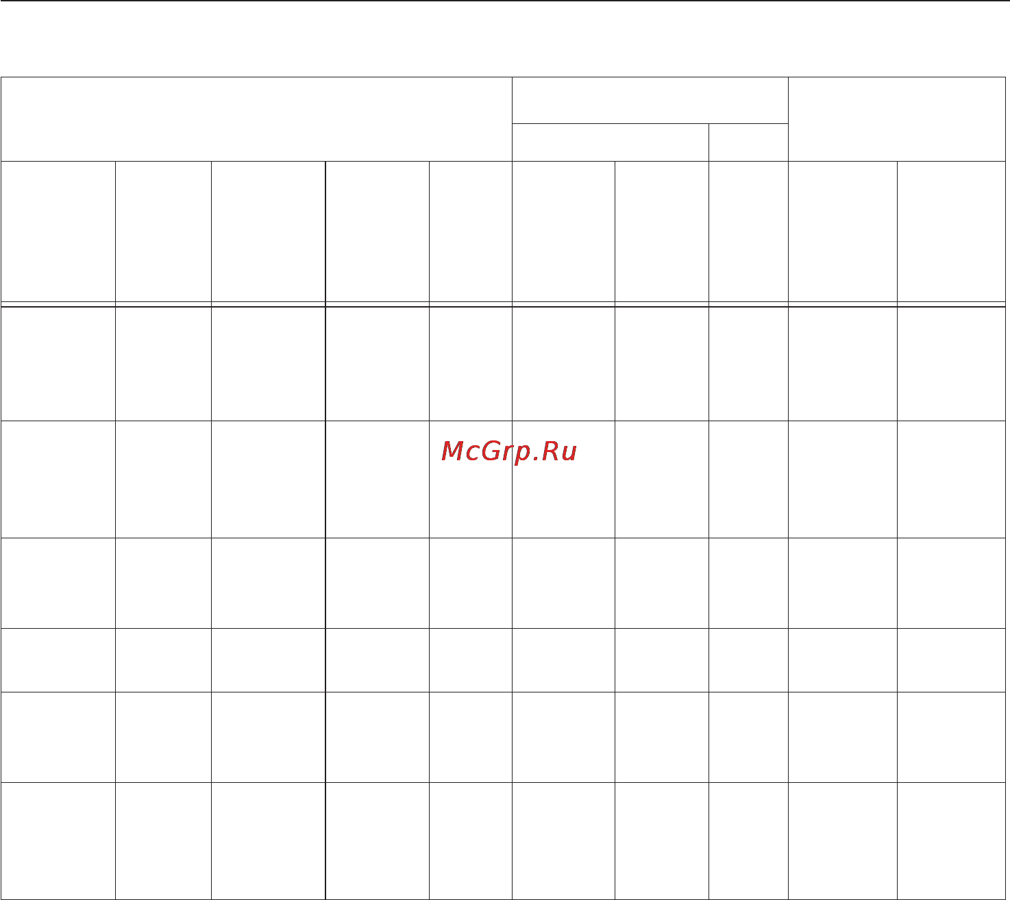 Miele G 1732 [61/84] Обзор программ
