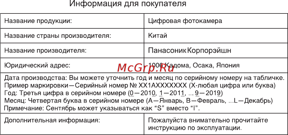Panasonic DMC-FS37EE-K Инструкция по эксплуатации онлайн [27/28] 29937