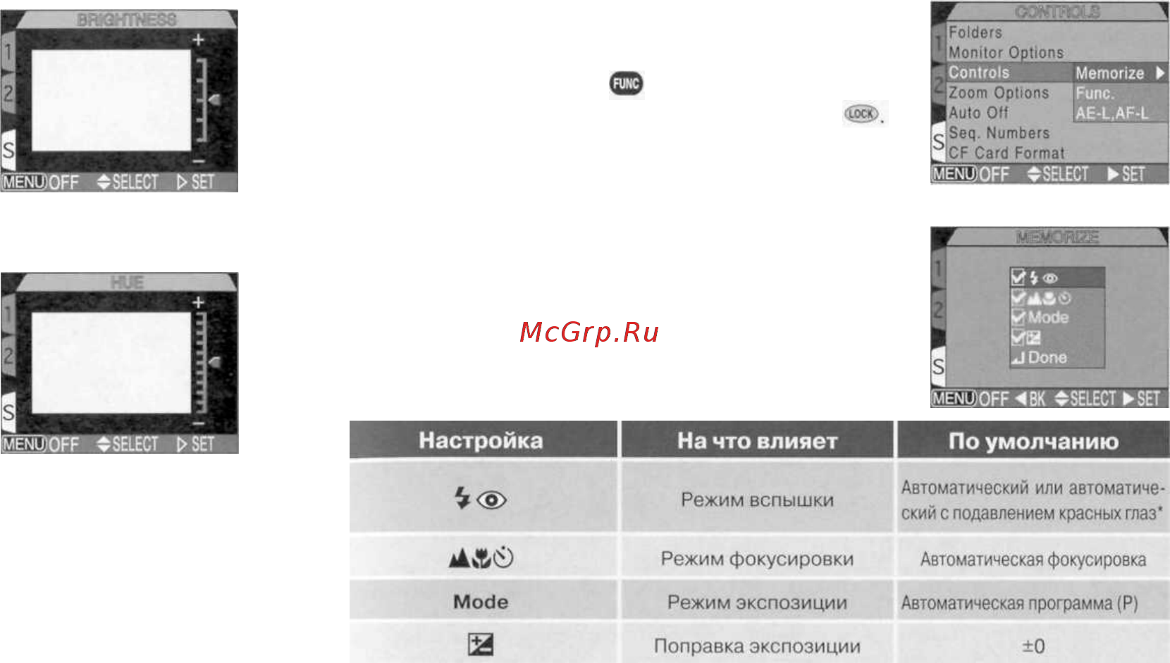 Nikon Coolpix 5700 [71/96] Настройка управления фотокамерой под себя controls