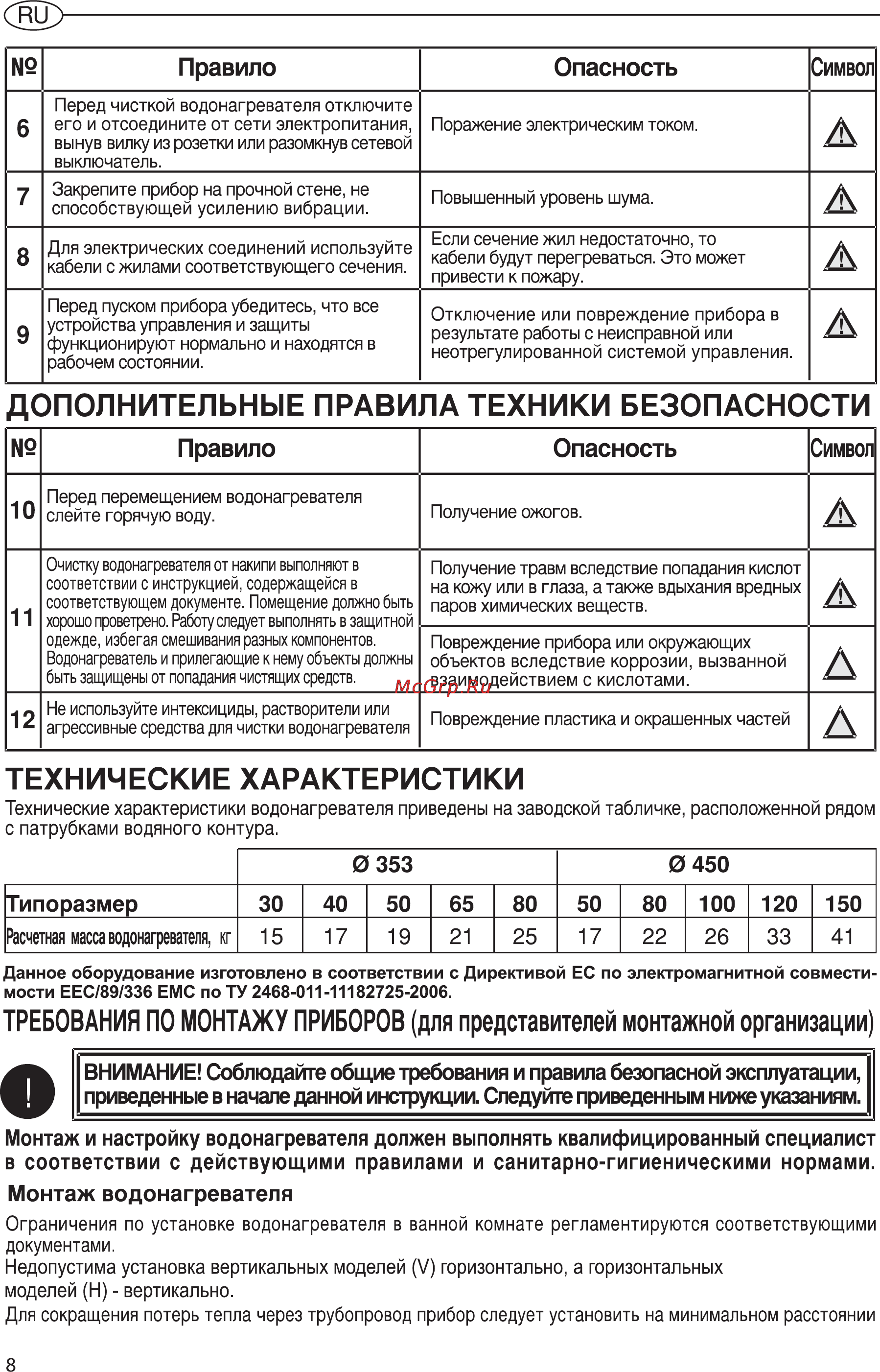 Ariston ABS BLU R 80 V Инструкция по эксплуатации онлайн [8/18] 29938
