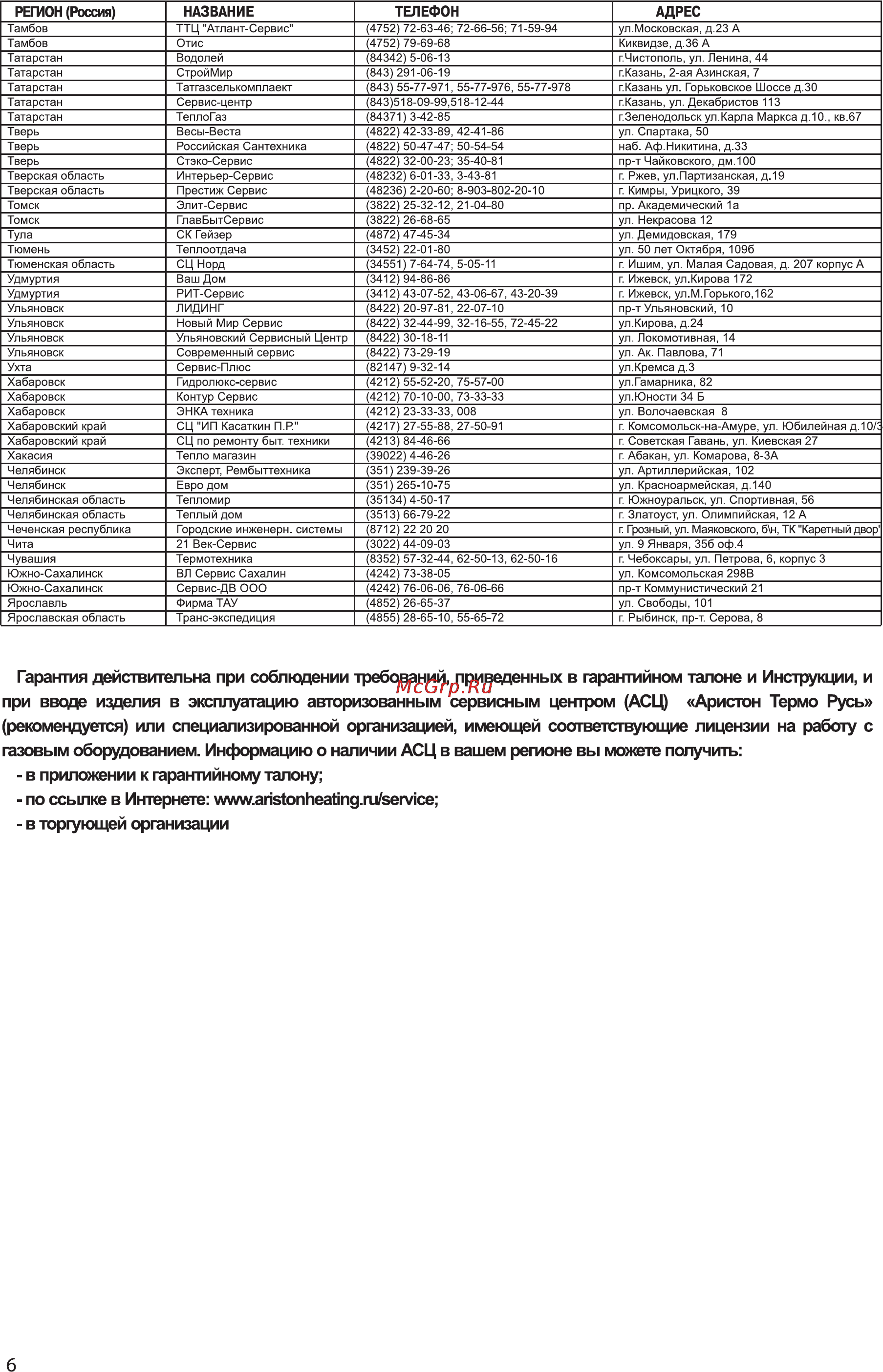 Ariston ABS BLU R 100 V Инструкция по эксплуатации онлайн [6/18] 29943