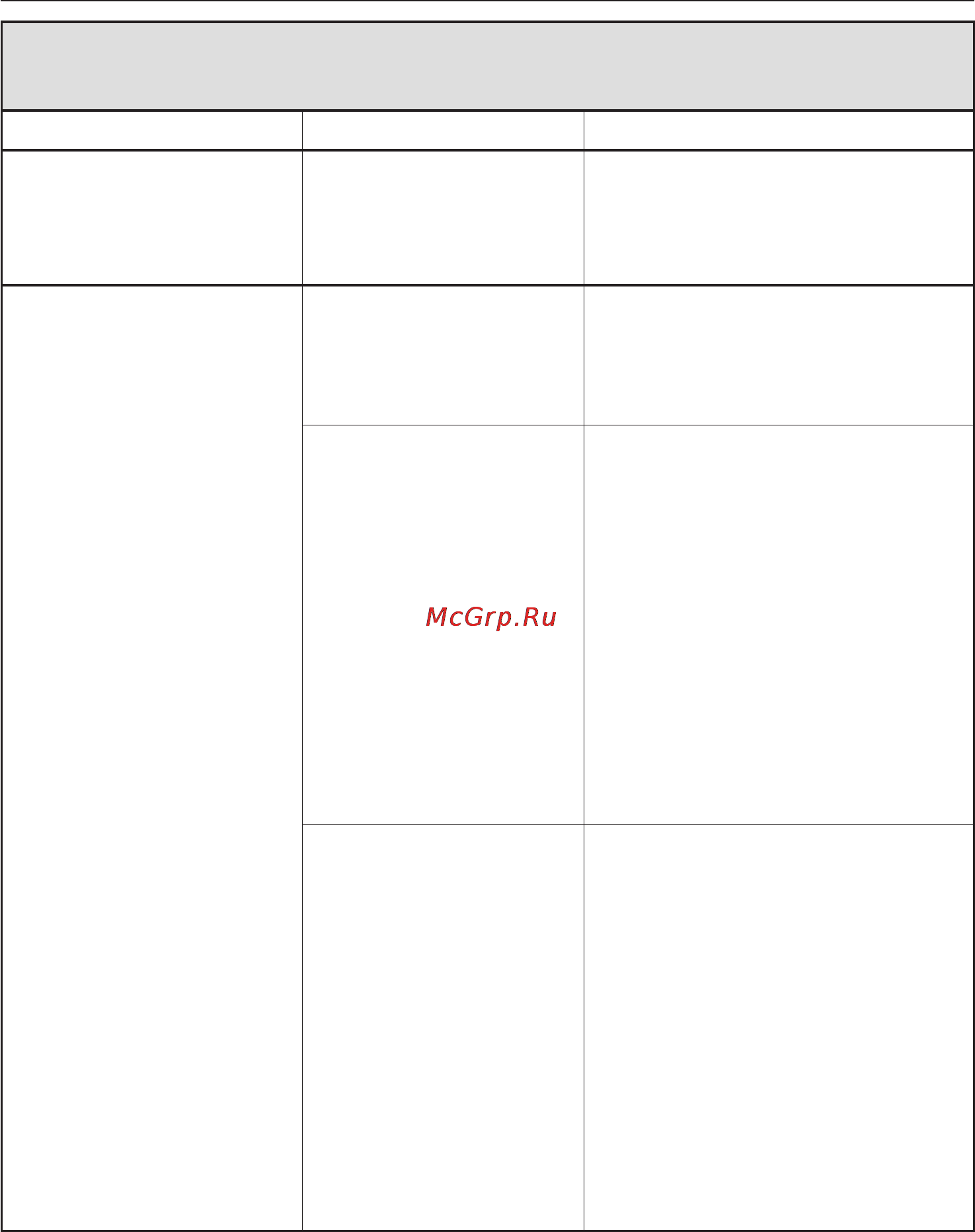 Miele G 1532 [49/68] Íåïîëàäêà â ñèñòåìå çàëèâà ñëèâà âîäû 49