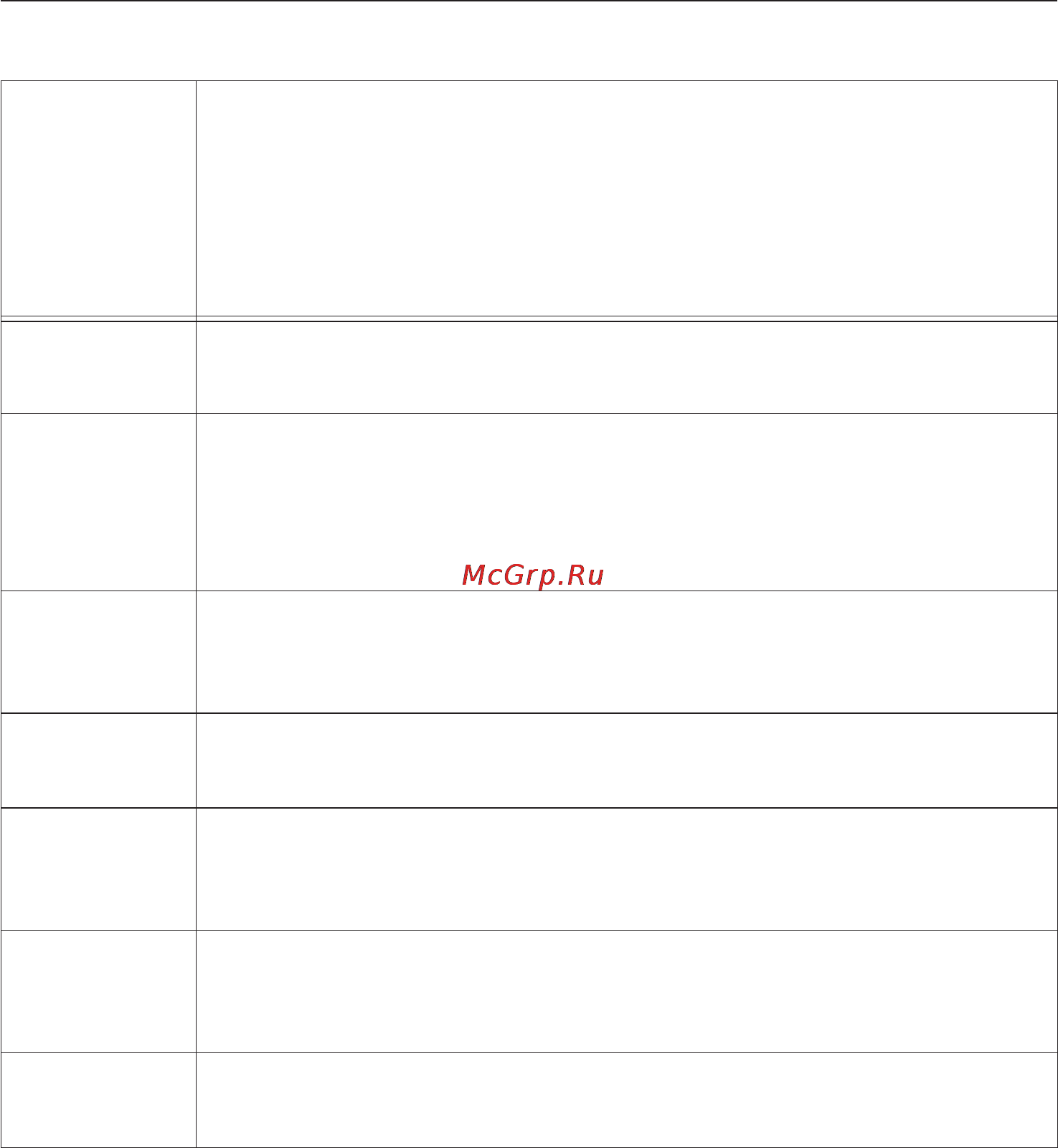 Miele G 1522 [58/68] Îáçîð ïðîãðàìì 58
