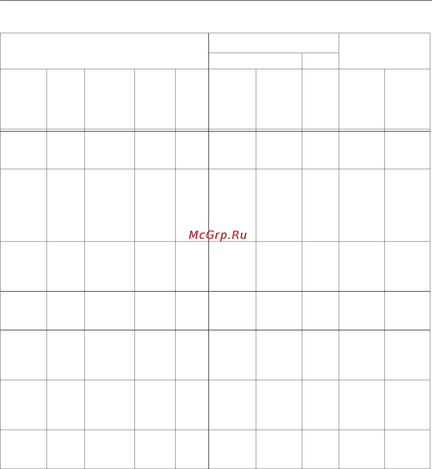 Miele G 2522 [59/68] Обзор программ