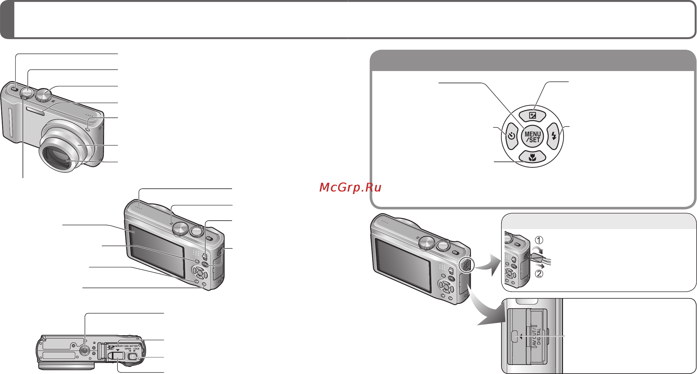 Panasonic DMC-TZ8EE-S Silver [6/15] Название частей