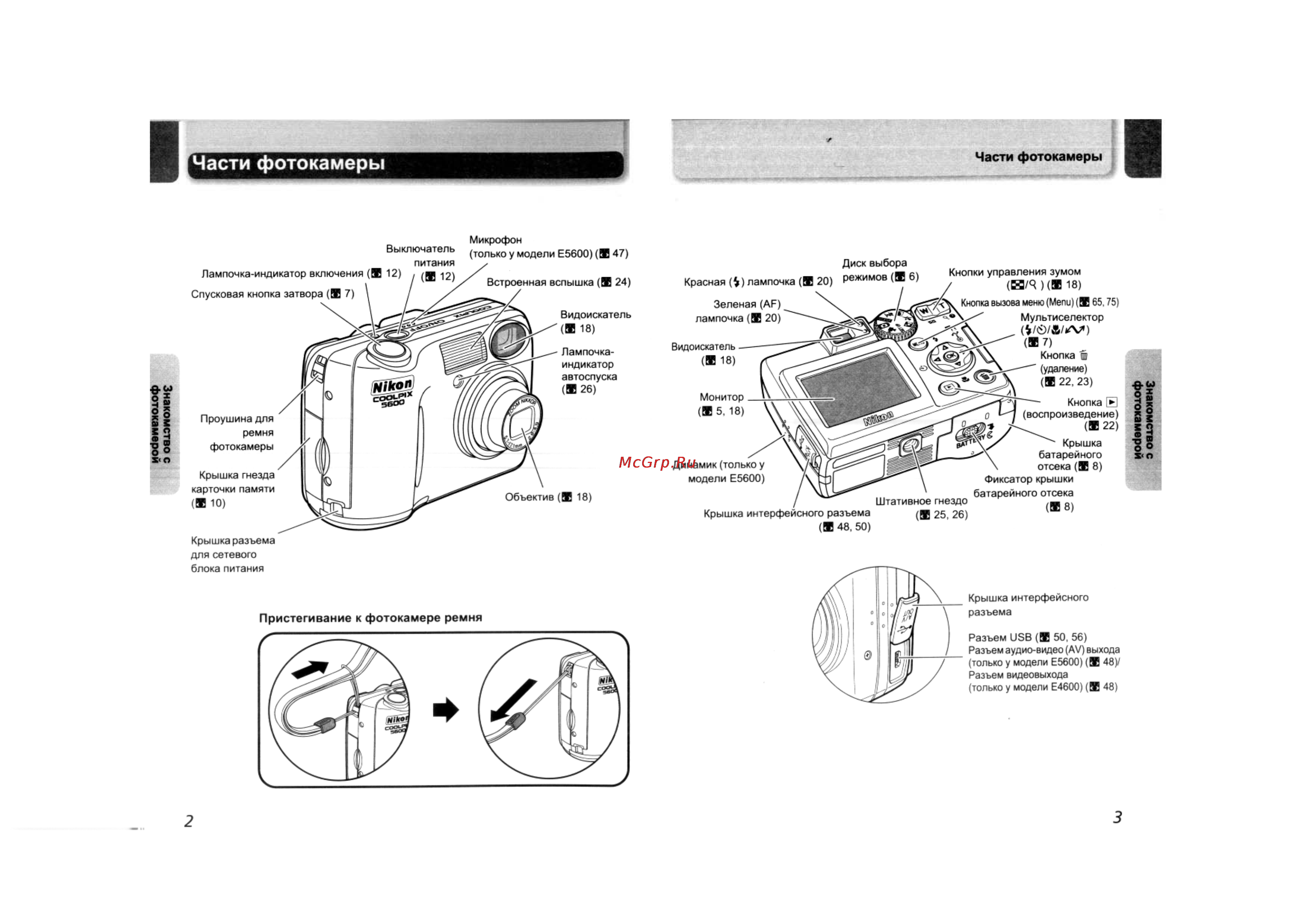 Nikon Coolpix 4600 [6/62] Части фотокамеры
