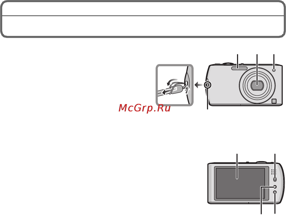 Panasonic DMC-FX70EE-K Black [7/28] Названия составных частей