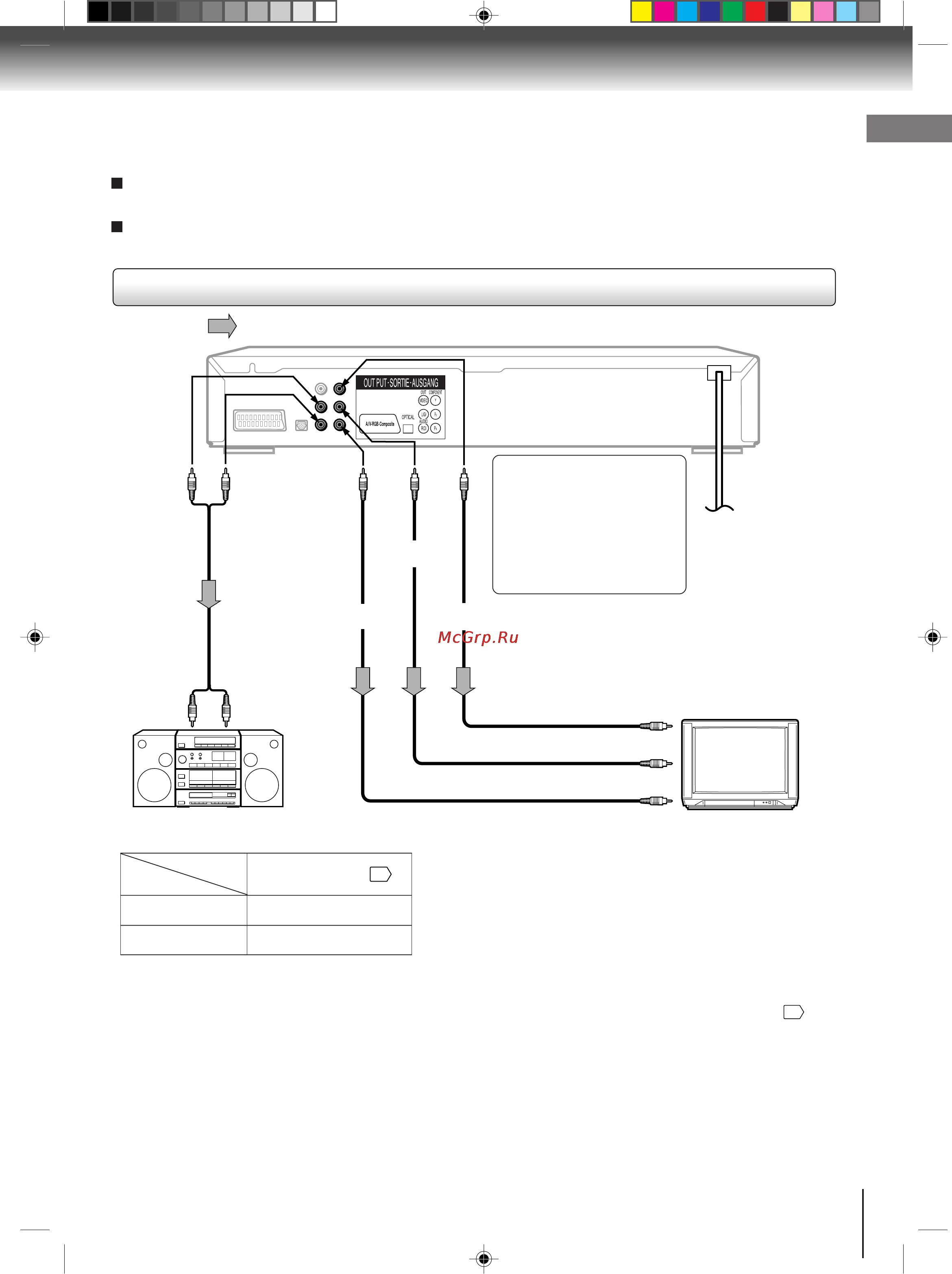 Toshiba SD-140ESR [13/38] Подключение к аудиосистеме и телевизору с компонентными видеовходами