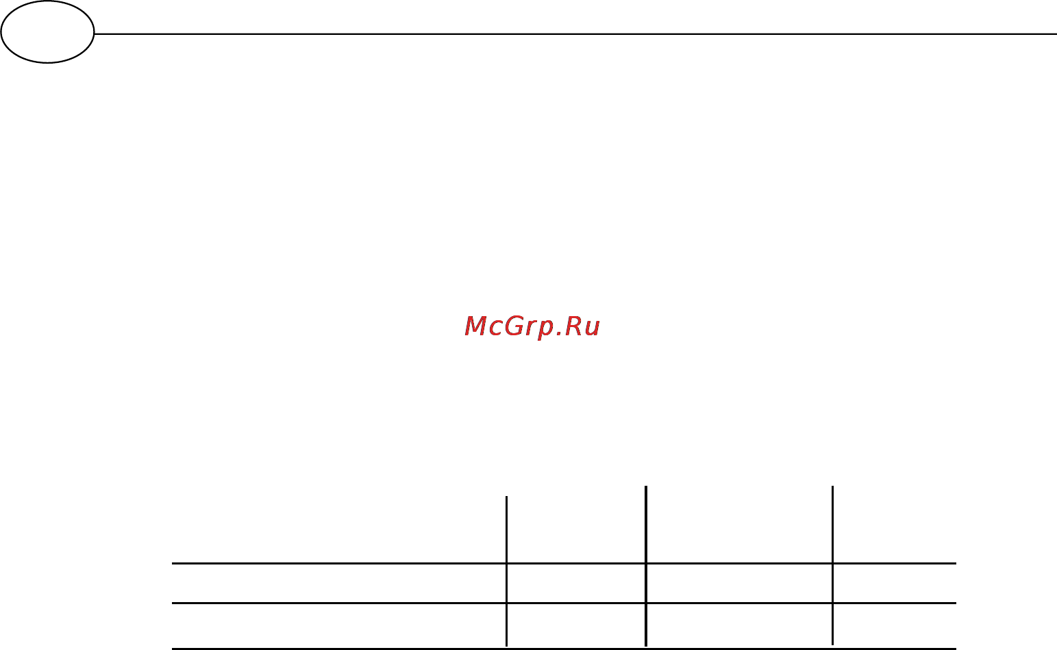 Polaris P 15 OR [68/88] Opce napomene