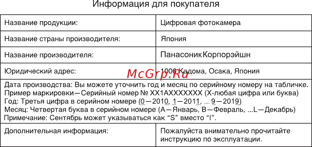 Panasonic DMC-FX77EE-P Инструкция по эксплуатации онлайн [29/30] 29983