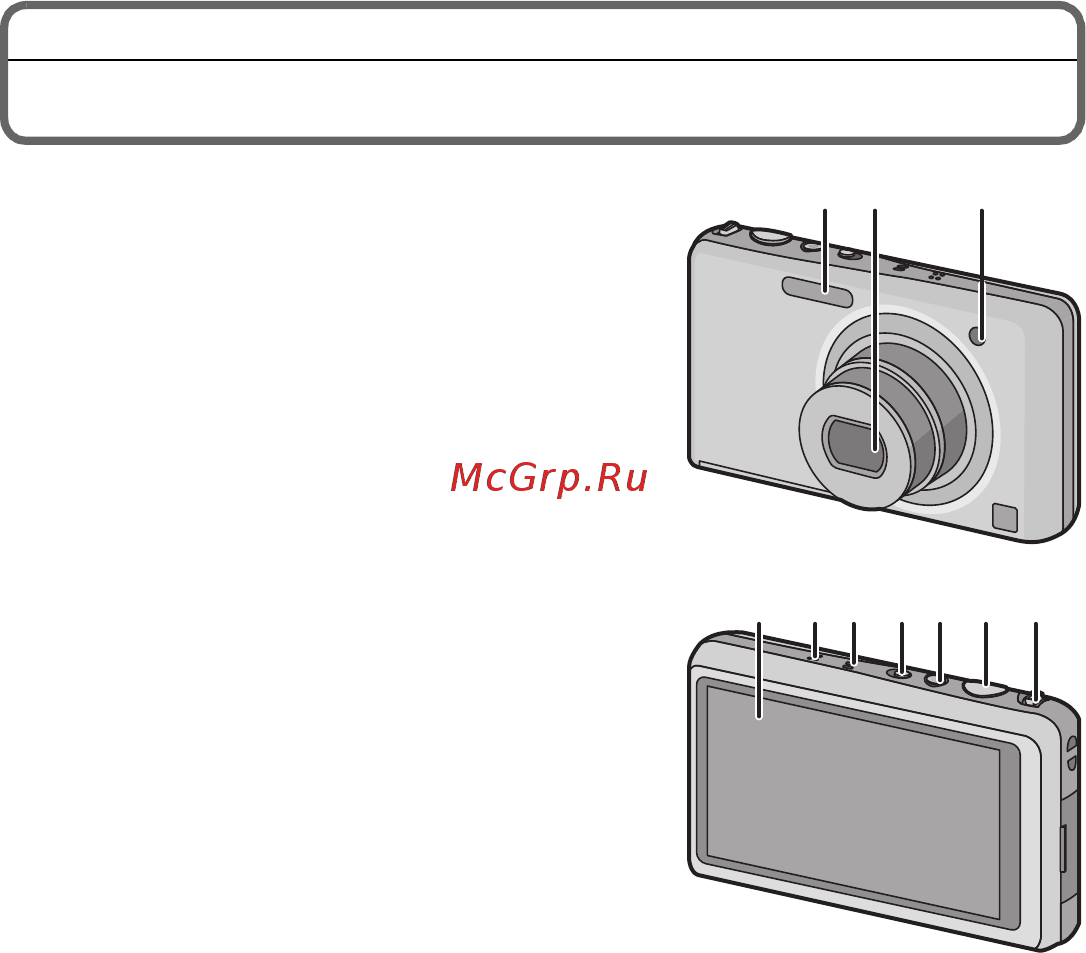 Panasonic DMC-FX77EE-A [8/30] Названия составных частей