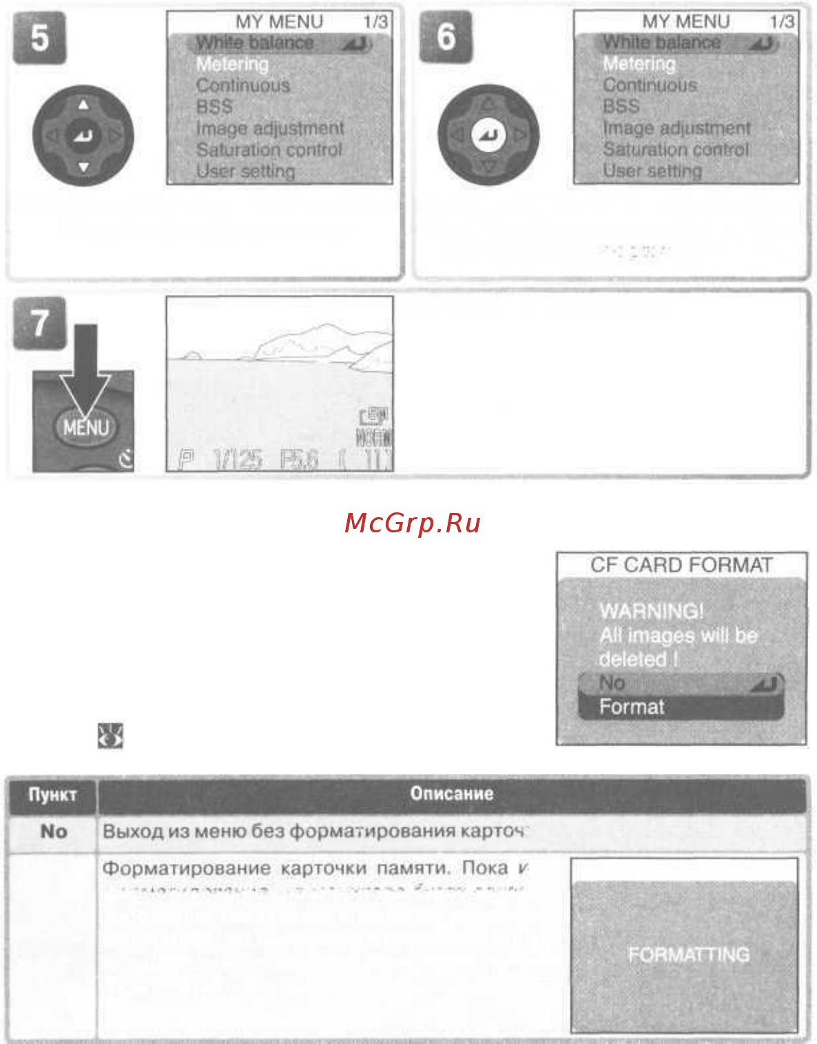 Nikon Coolpix 5400 [123/171] Форматирование карточек памяти cf card format