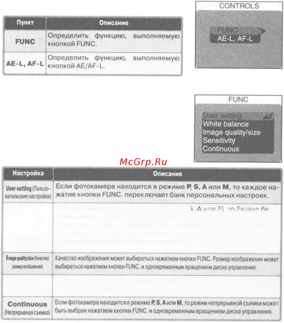 Nikon Coolpix 5400 [150/171] Управление controls