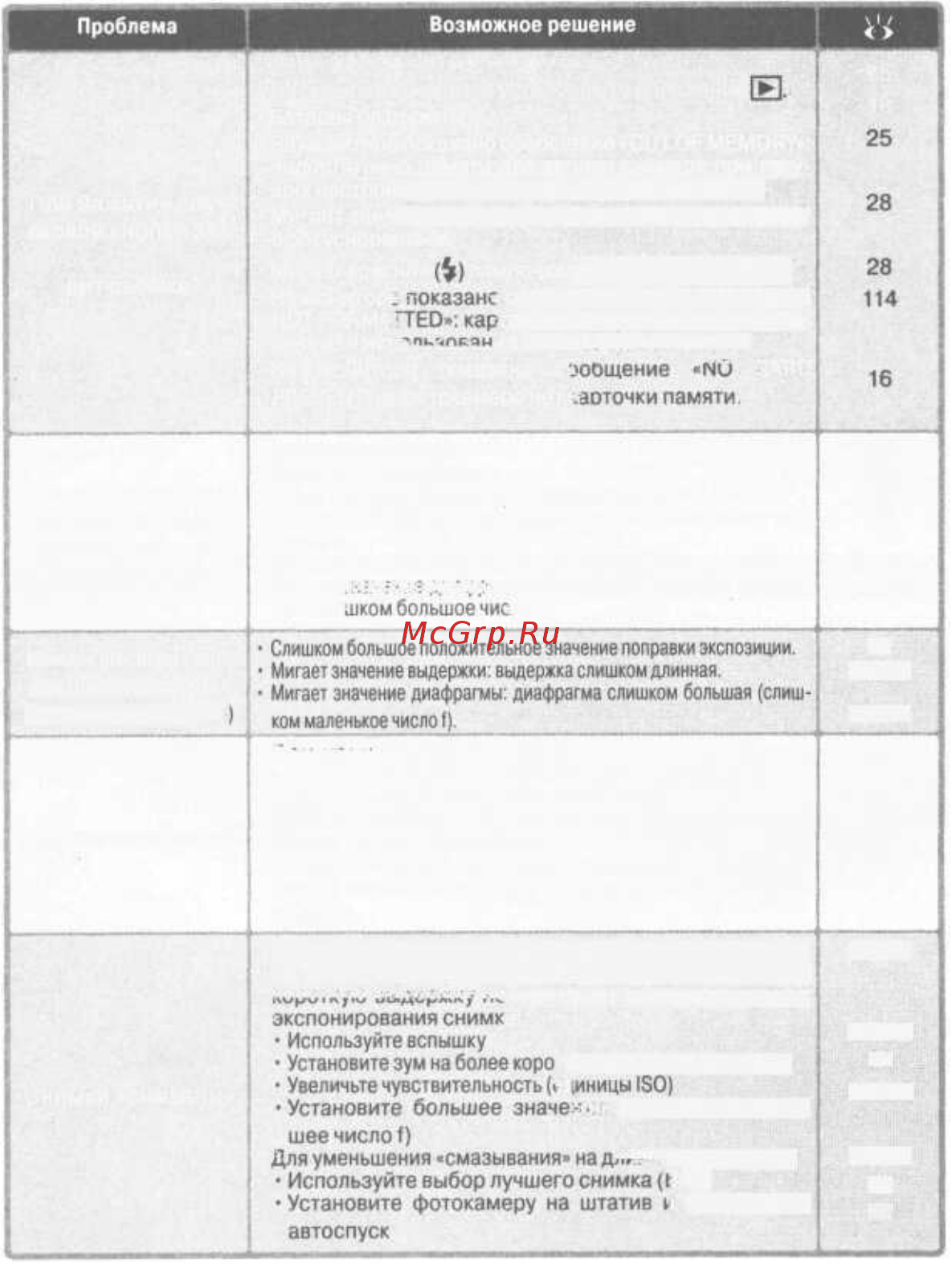 Nikon Coolpix 5400 [163/171] Спонированные