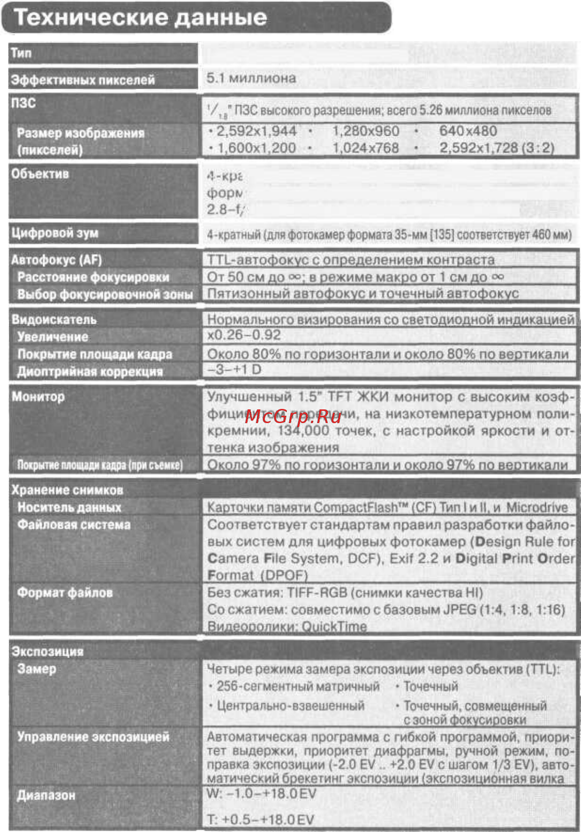 Nikon Coolpix 5400 Инструкция по эксплуатации онлайн [165/171] 29995