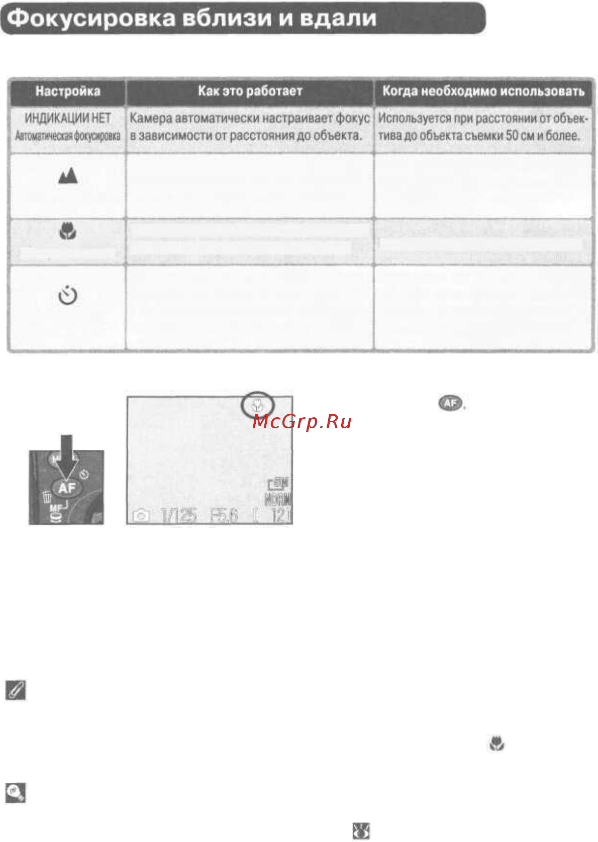 Nikon Coolpix 5400 [43/171] Режима фокусировки