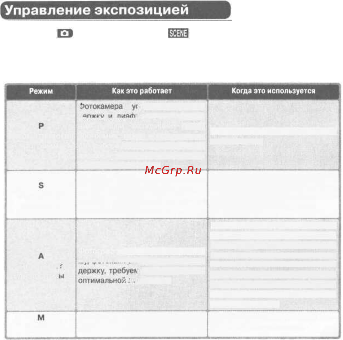 Nikon Coolpix 5400 [57/171] Программа