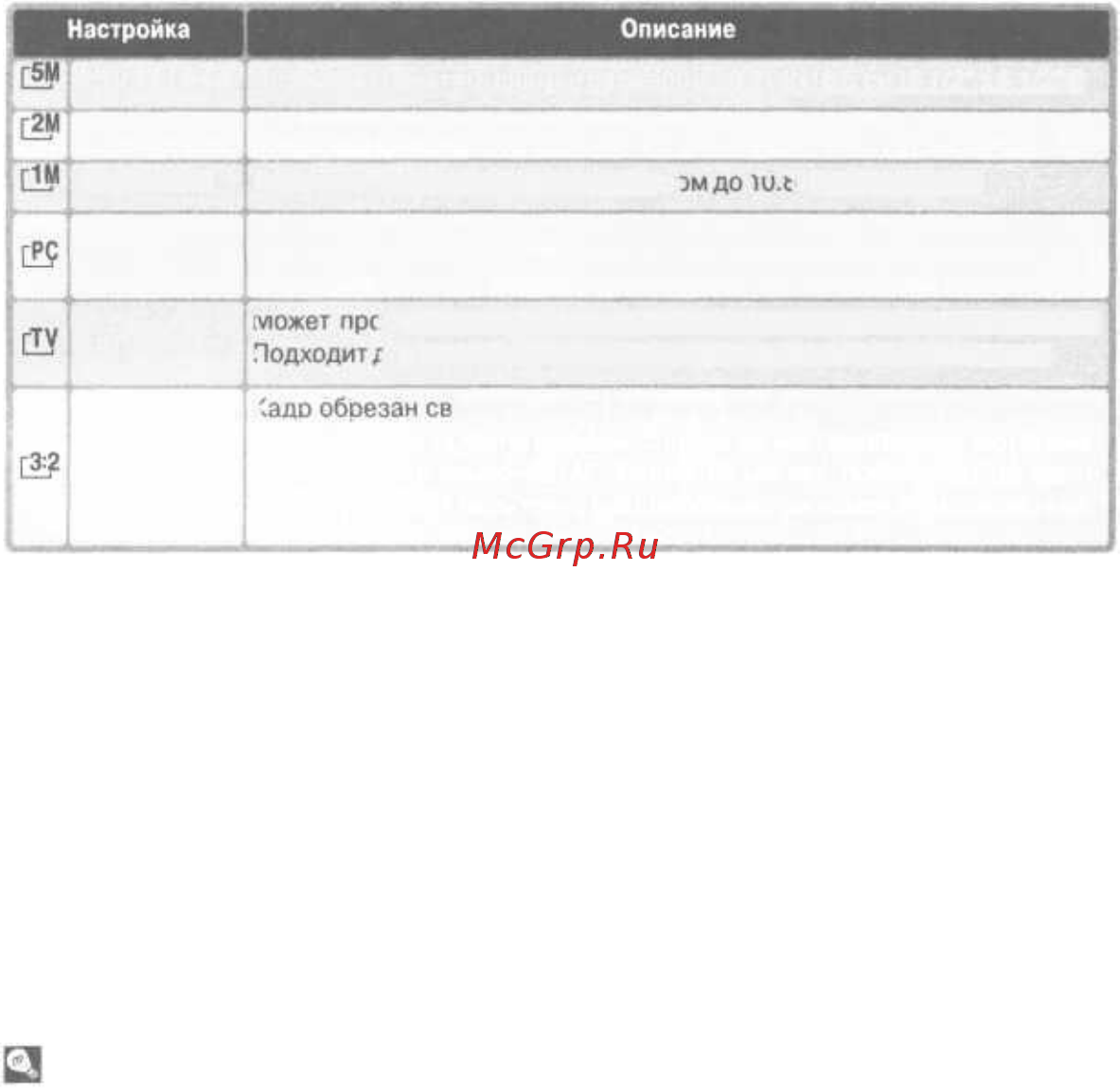 Nikon Coolpix 5400 [64/171] Размер изображения