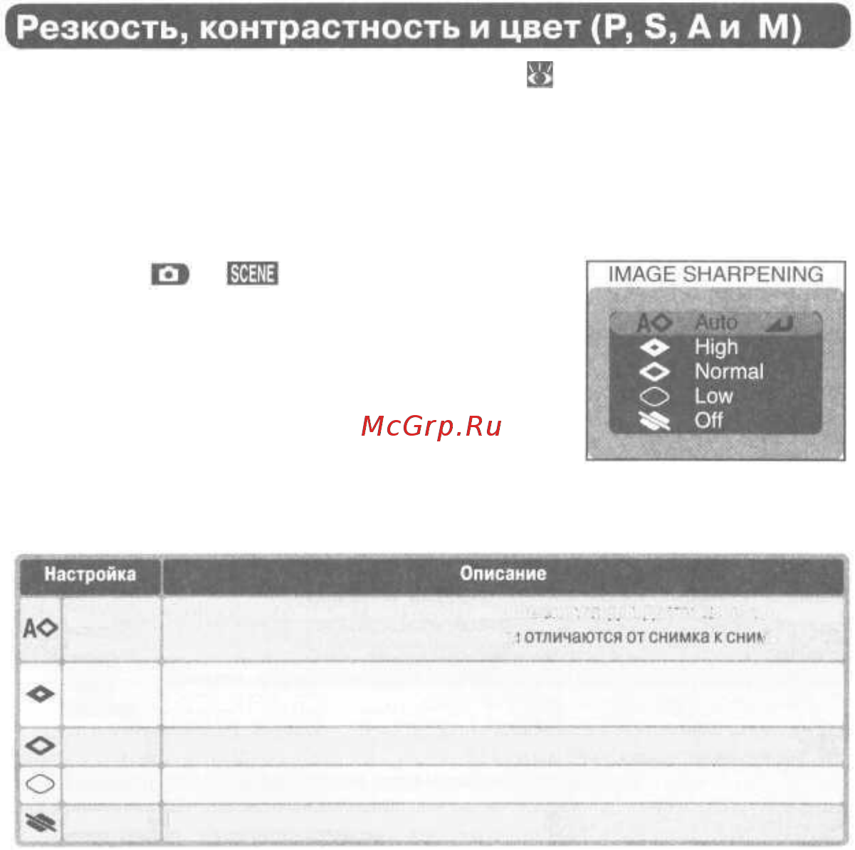 Nikon Coolpix 5400 [74/171] Резкость изображения