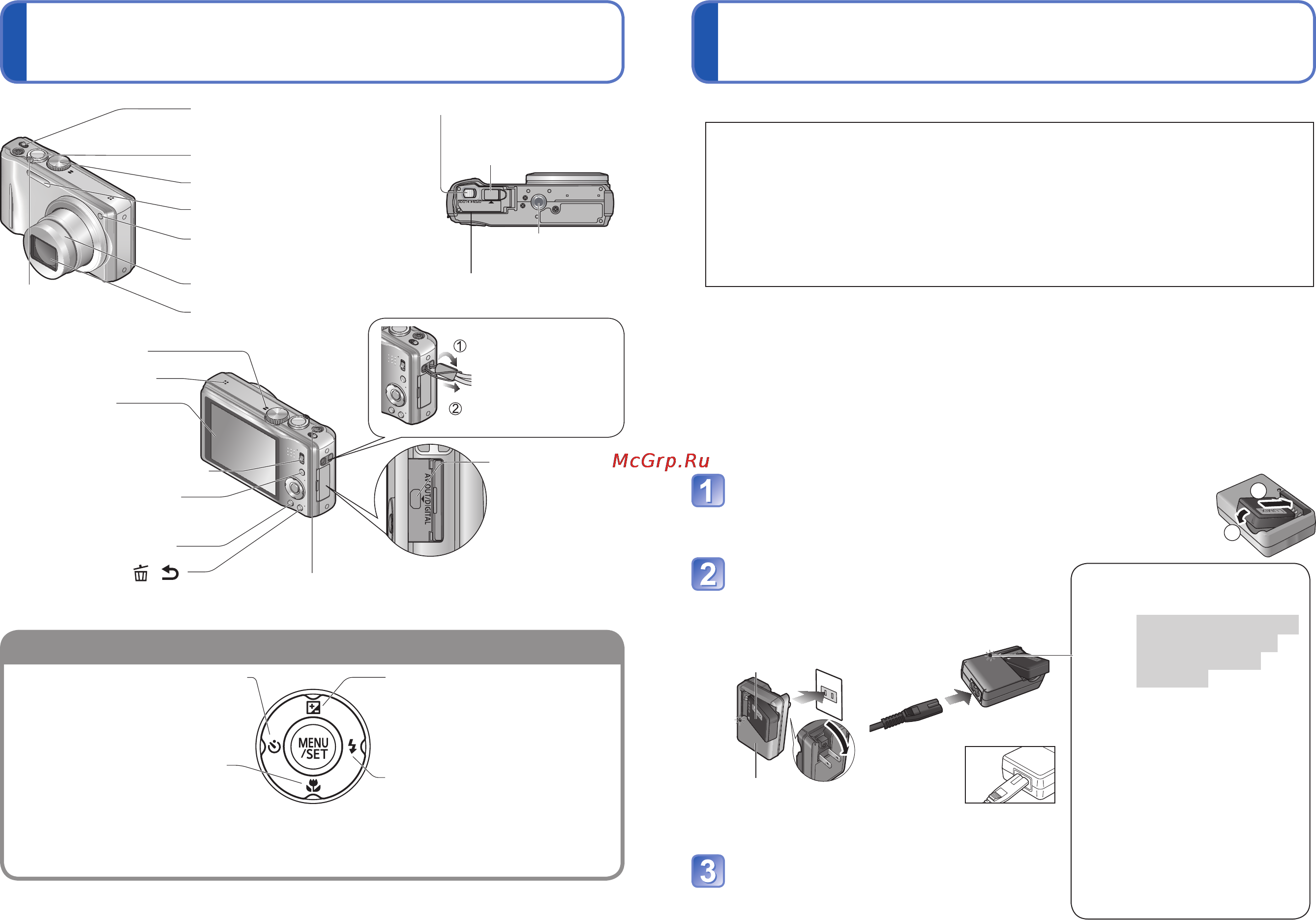 Panasonic DMC-TZ18EE-K [5/63] Кнопка q menu