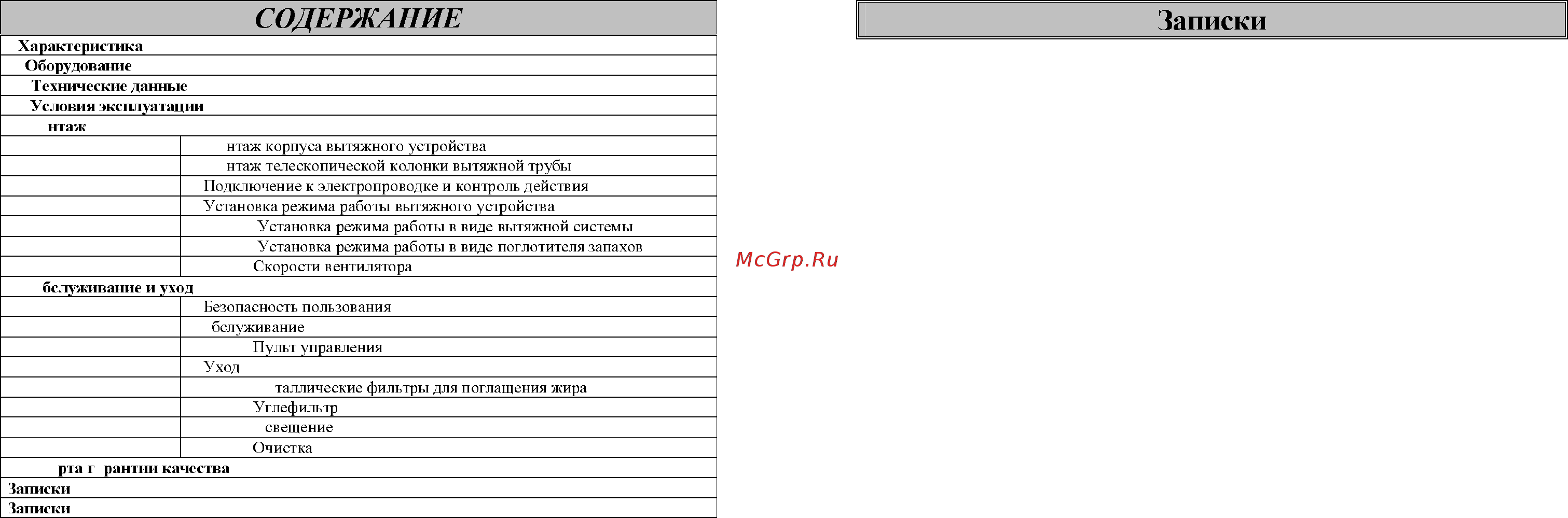 Hansa OKC 6462 IH(WH) [2/8] Записки