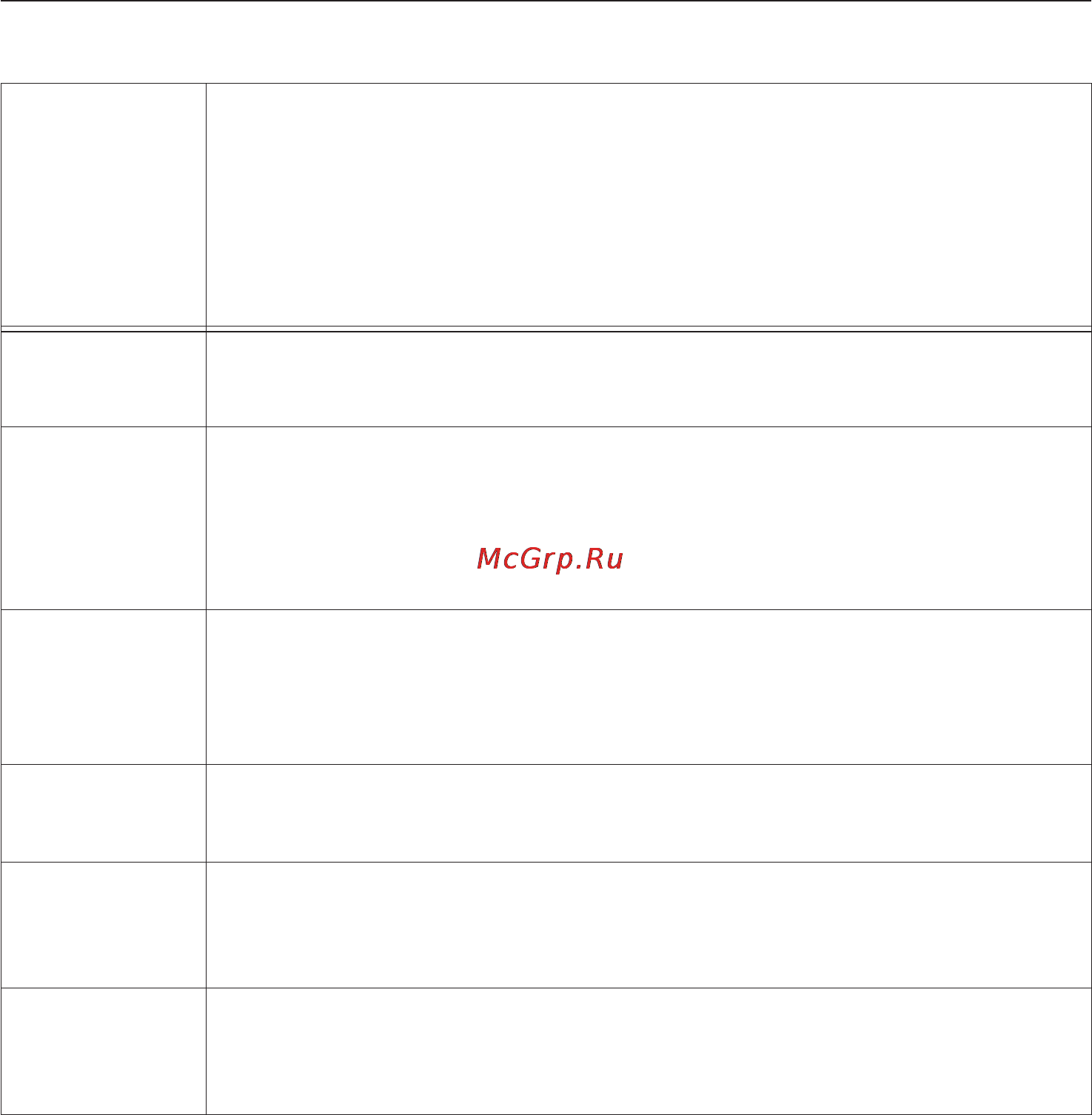 Miele G 1272 [60/72] Îáçîð ïðîãðàìì 60
