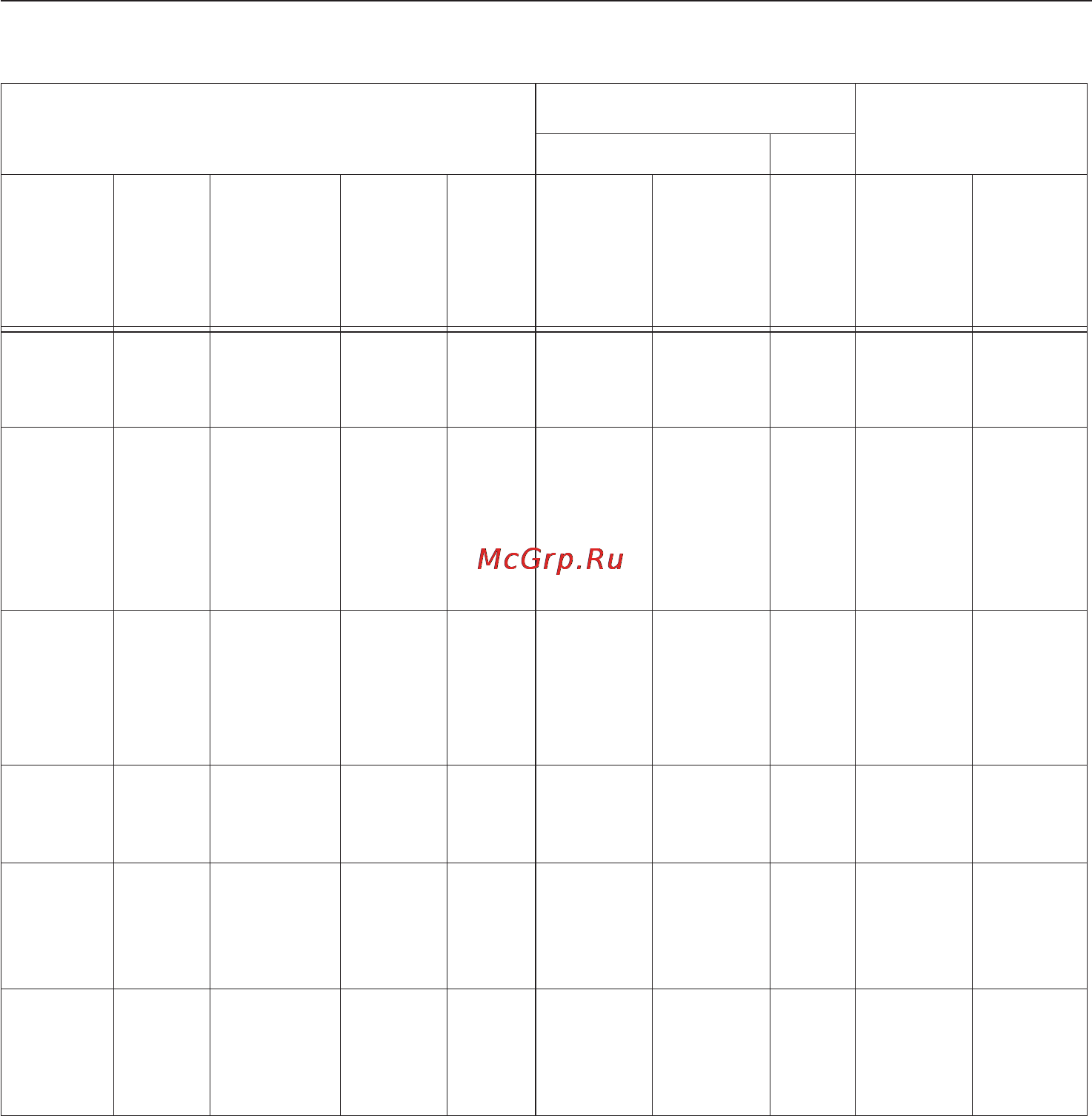 Miele G 1272 [61/72] Обзор программ