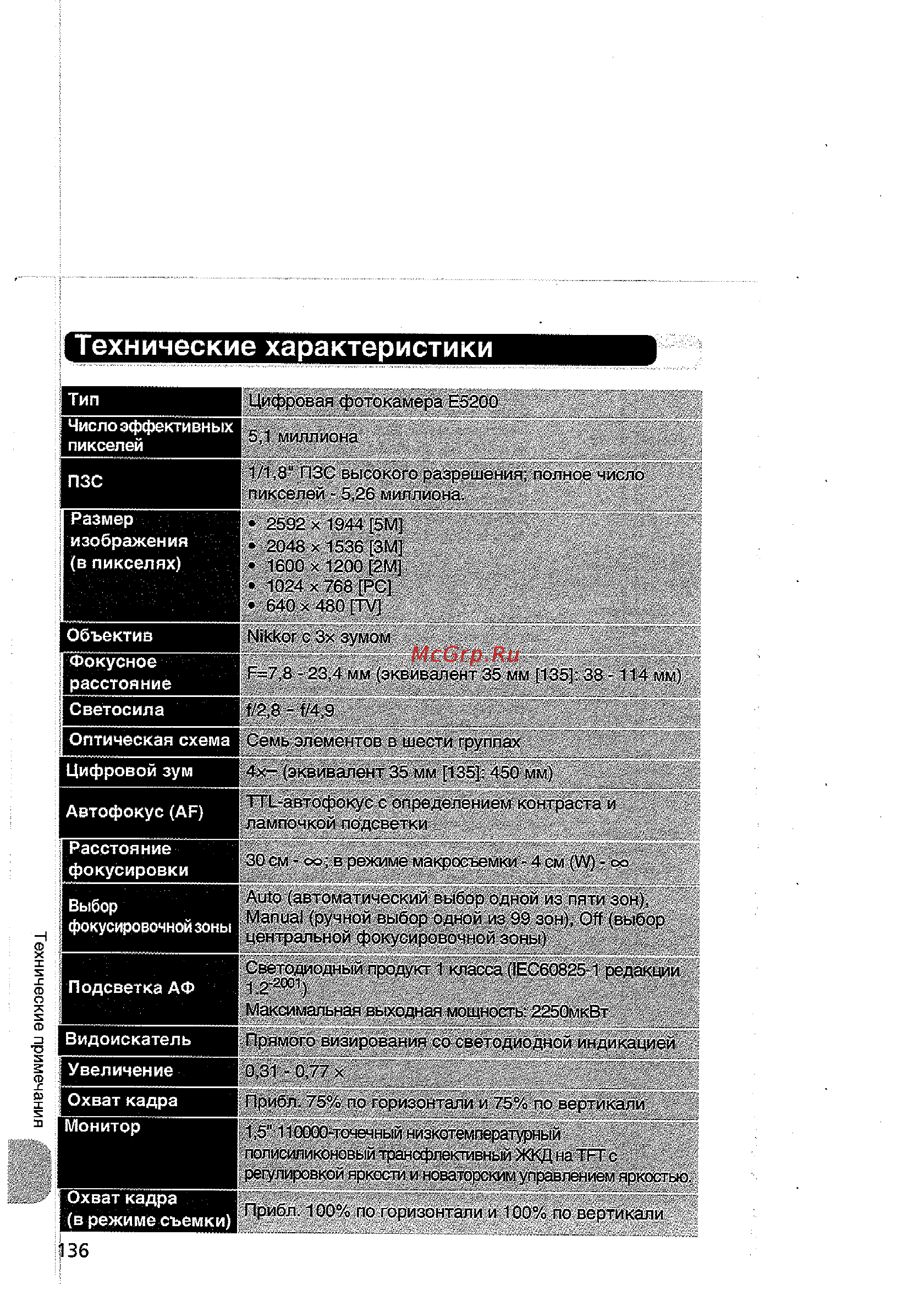 Nikon Coolpix 5200 [146/154] Технические характеристики