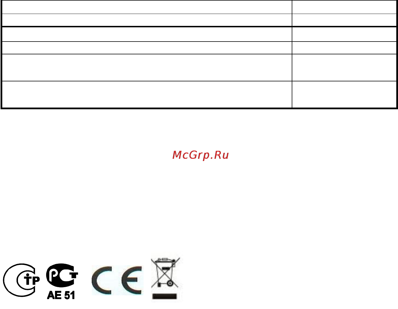 Polaris ORION S 5.5 (душ) [10/21] Информация о сертификации