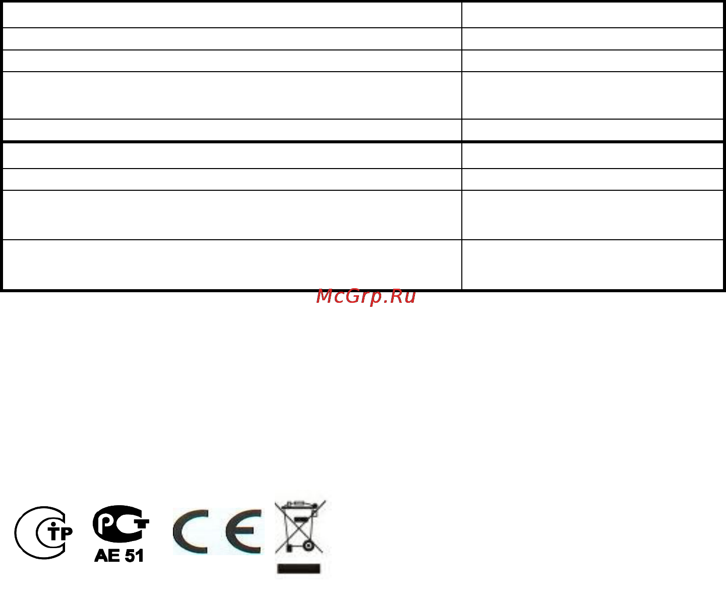 Polaris ORION S 5.5 (душ) [19/21] Guarantee information