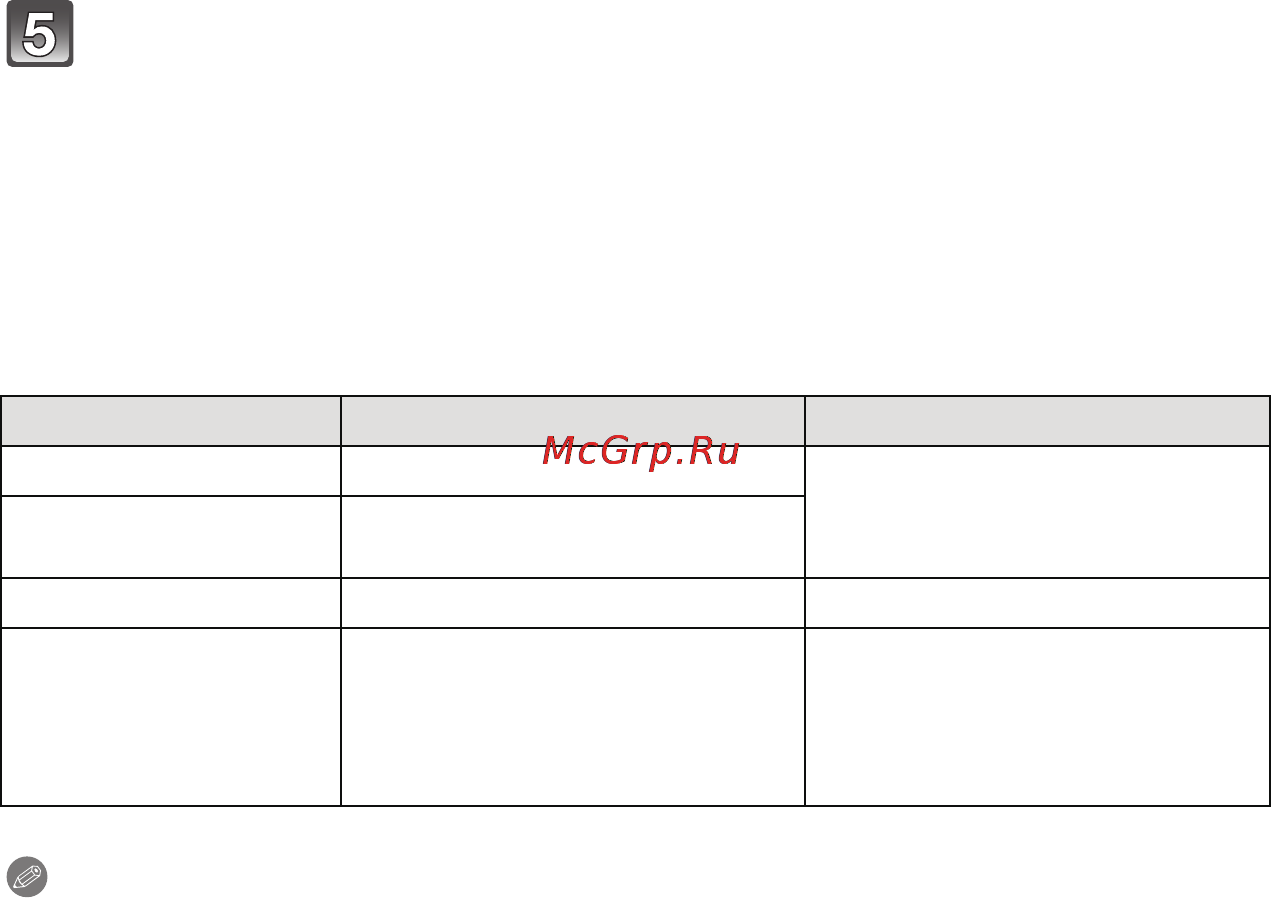 Panasonic DMC-FZ45EE-K [110/223] Остановите запись повторно нажав кнопку видеосъемки