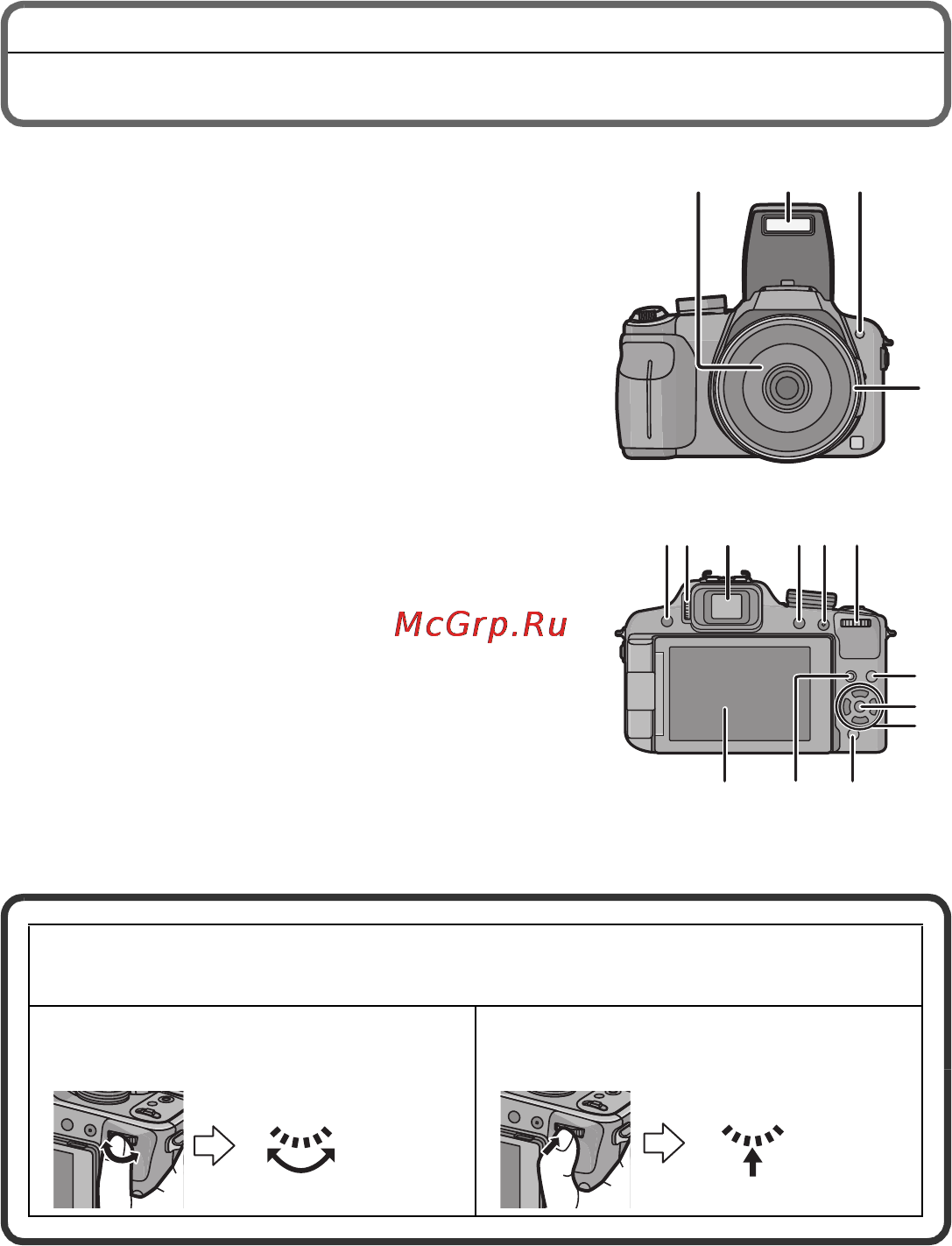 Panasonic DMC-FZ100EEK [7/38] Названия составных частей