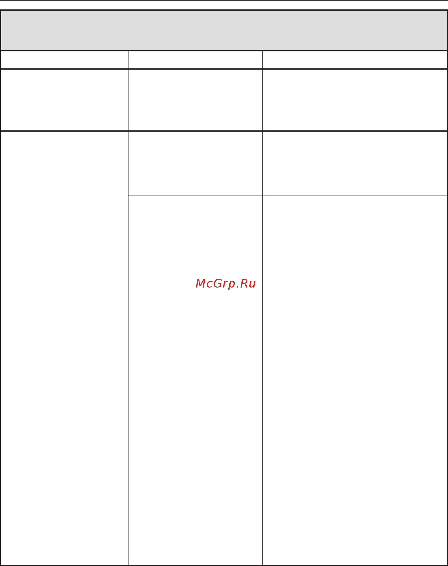 Miele G 1222 [49/68] Íåïîëàäêà â ñèñòåìå çàëèâà ñëèâà âîäû 49