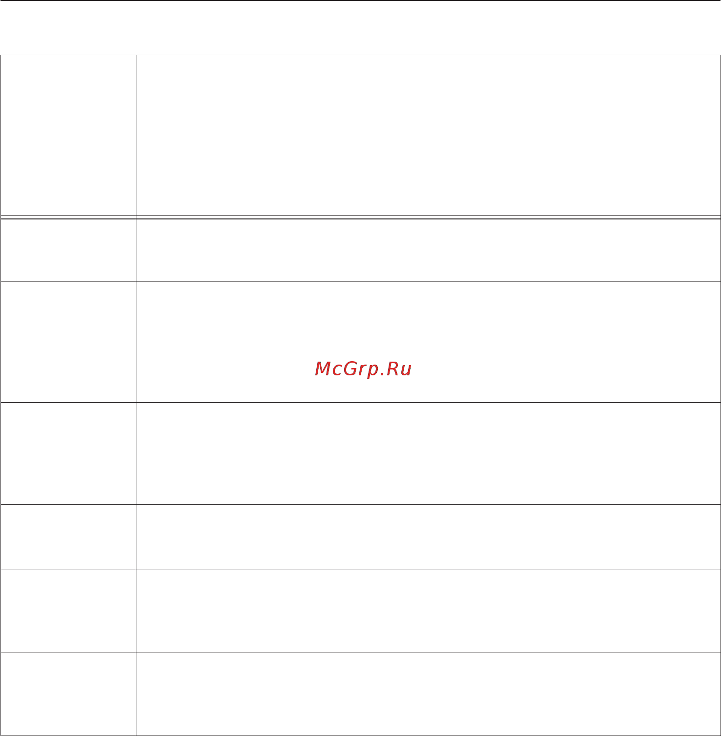 Miele G 1222 [58/68] Îáçîð ïðîãðàìì 58