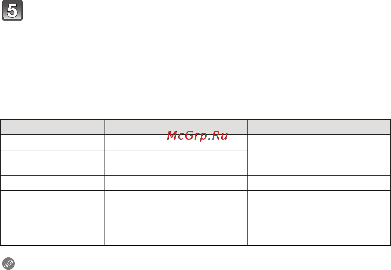 Panasonic DMC-LX5EE-K [112/236] Остановите запись повторно нажав кнопку видеосъемки