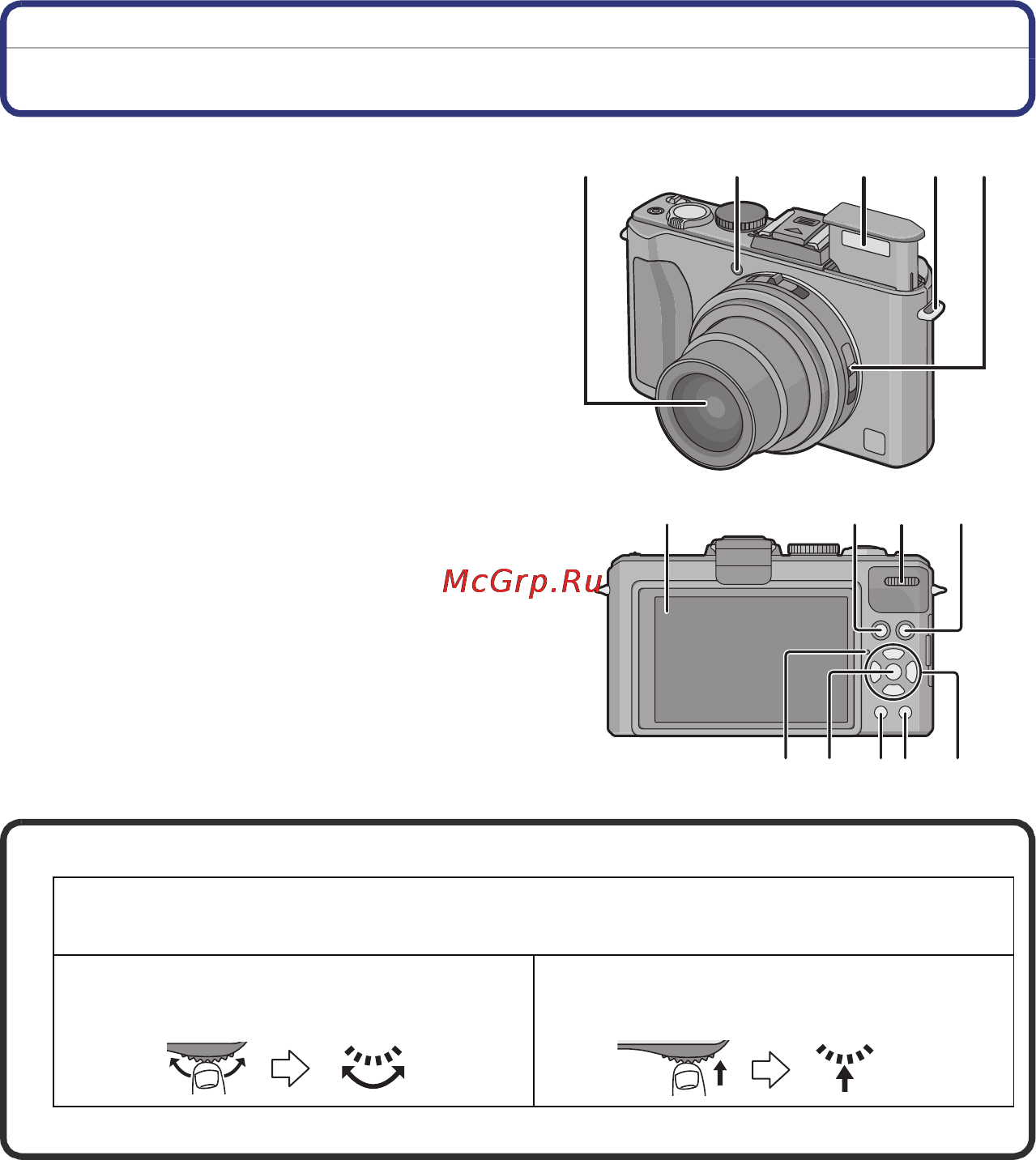 Panasonic DMC-LX5EE-K [8/236] Названия составных частей